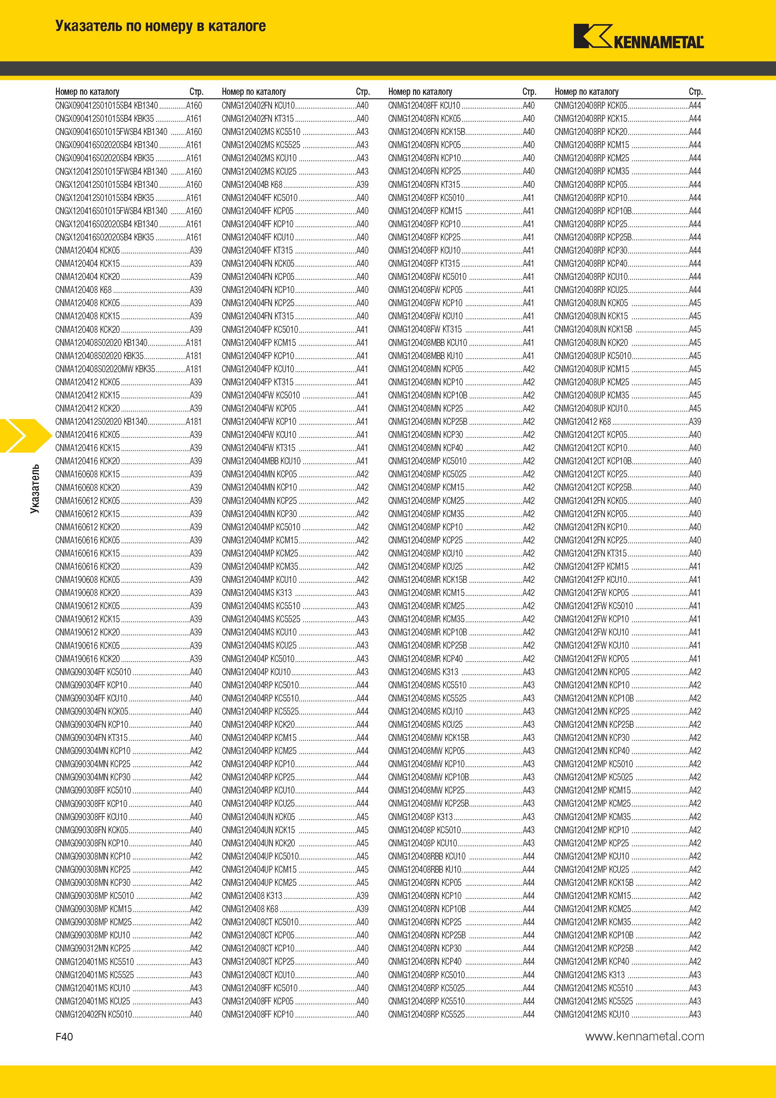 596 Указатель Указатель по номеру в каталоге Kennametal Номер по каталогу Стр Номер по каталогу Стр Номер по каталогу Стр Номер по каталогу Стр CNGX090412S Каталог KENNAMETAL 2014 Инновации Новый металлорежущий инструмент и инструментальная оснастка для станков и станочных комплексов Стр. F40