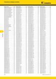 596 Указатель Указатель по номеру в каталоге Kennametal Номер по каталогу Стр Номер по каталогу Стр Номер по каталогу Стр Номер по каталогу Стр CNGX090412S Каталог KENNAMETAL 2014 Инновации Новый металлорежущий инструмент и инструментальная оснастка для станков и станочных комплексов Стр. F40