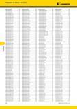 598 Указатель Указатель по номеру в каталоге Ш 7 Kennametal Номер по каталогу Стр Номер по каталогу Стр Номер по каталогу Стр Номер по каталогу Стр CPGN120 Каталог KENNAMETAL 2014 Инновации Новый металлорежущий инструмент и инструментальная оснастка для станков и станочных комплексов Стр. F42