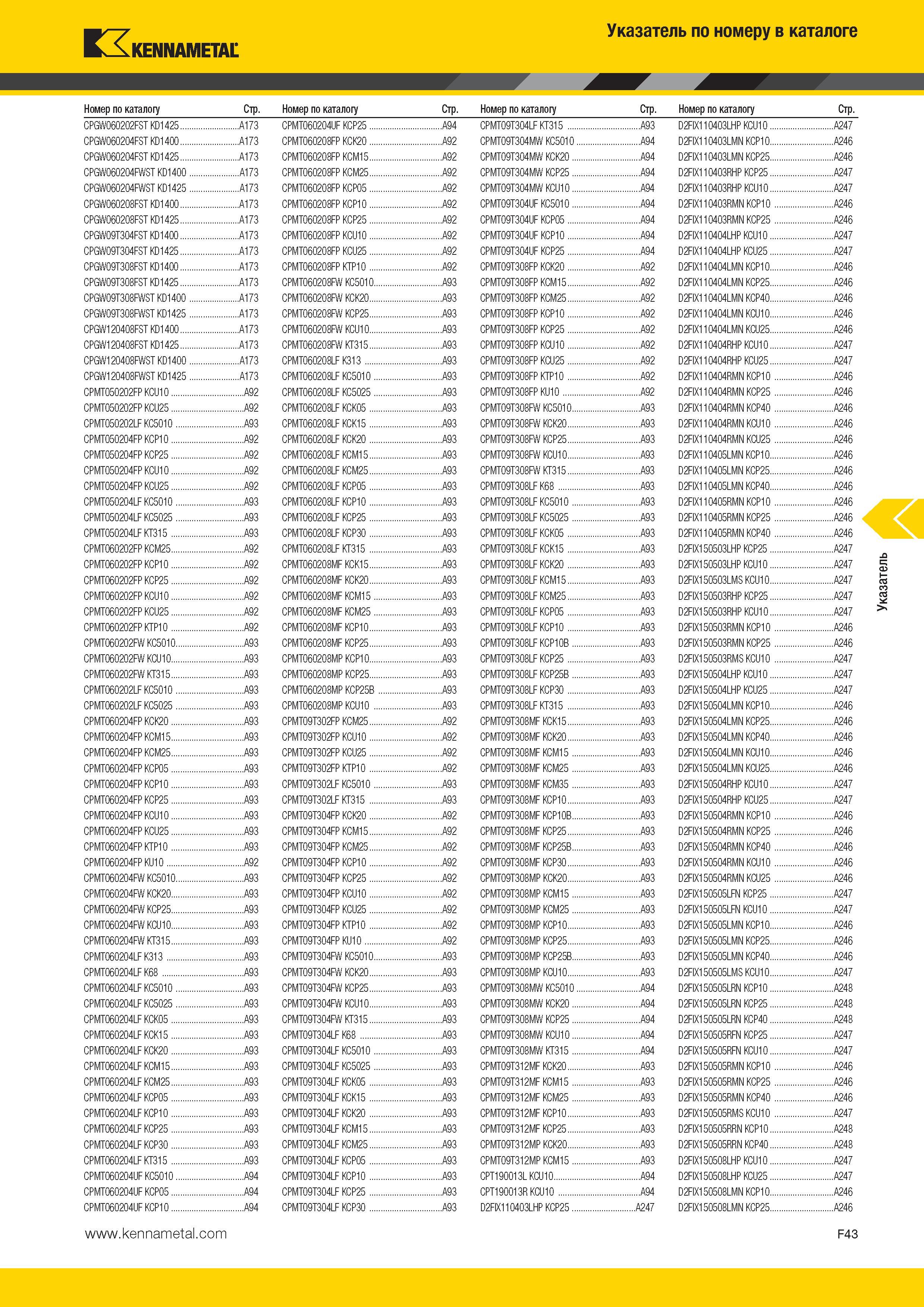599 Указатель по номеру в каталоге Kennametal V Номер по каталогу Стр Номер по каталогу Стр Номер по каталогу Стр Номер по каталогу Стр CPGW060202FST KD142 Каталог KENNAMETAL 2014 Инновации Новый металлорежущий инструмент и инструментальная оснастка для станков и станочных комплексов Стр. F43