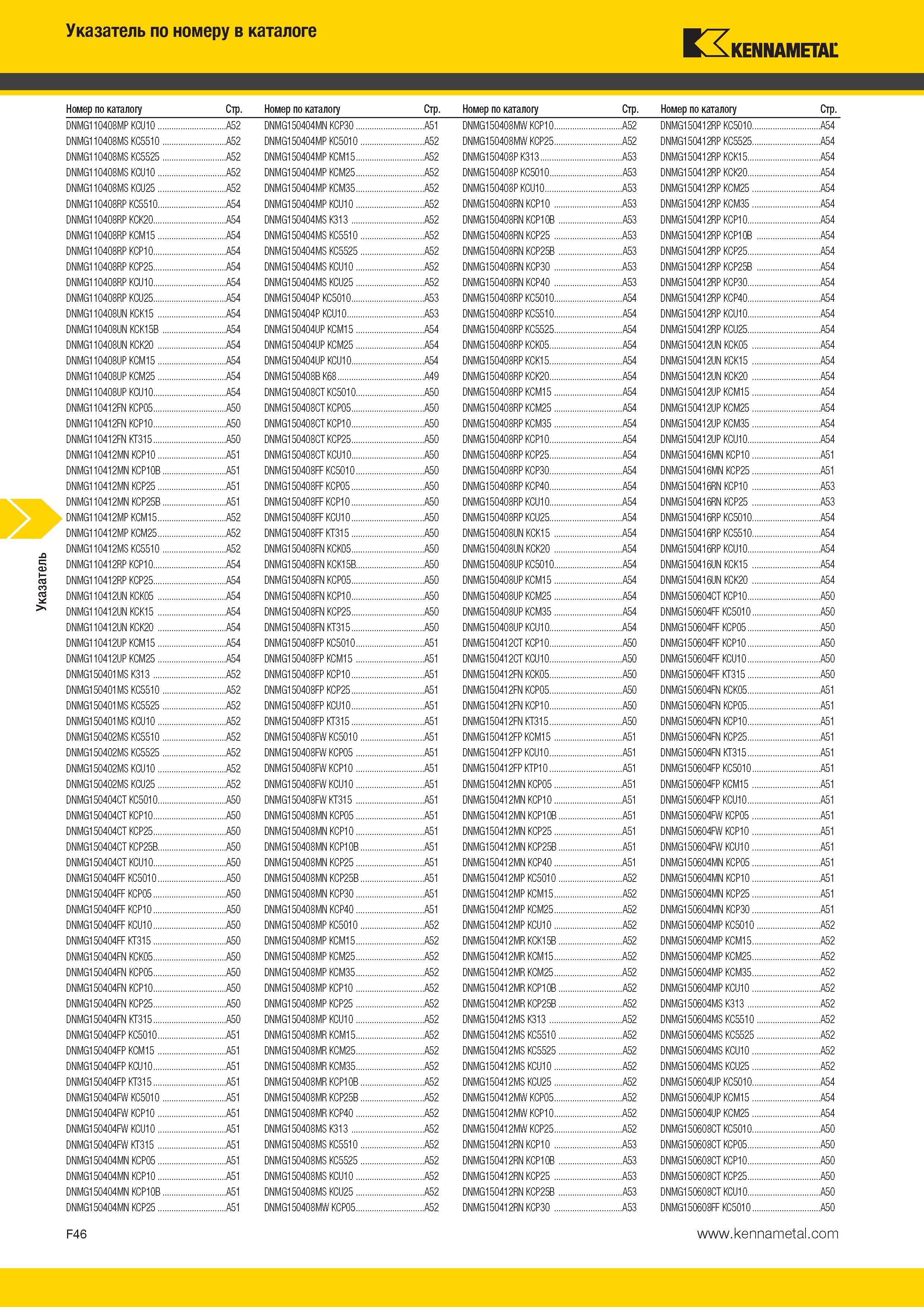 602 Указатель Указатель по номеру в каталоге EXKennametal Номер по каталогу Стр Номер по каталогу Стр Номер по каталогу Стр Номер по каталогу Стр DNMG11040 Каталог KENNAMETAL 2014 Инновации Новый металлорежущий инструмент и инструментальная оснастка для станков и станочных комплексов Стр. F46