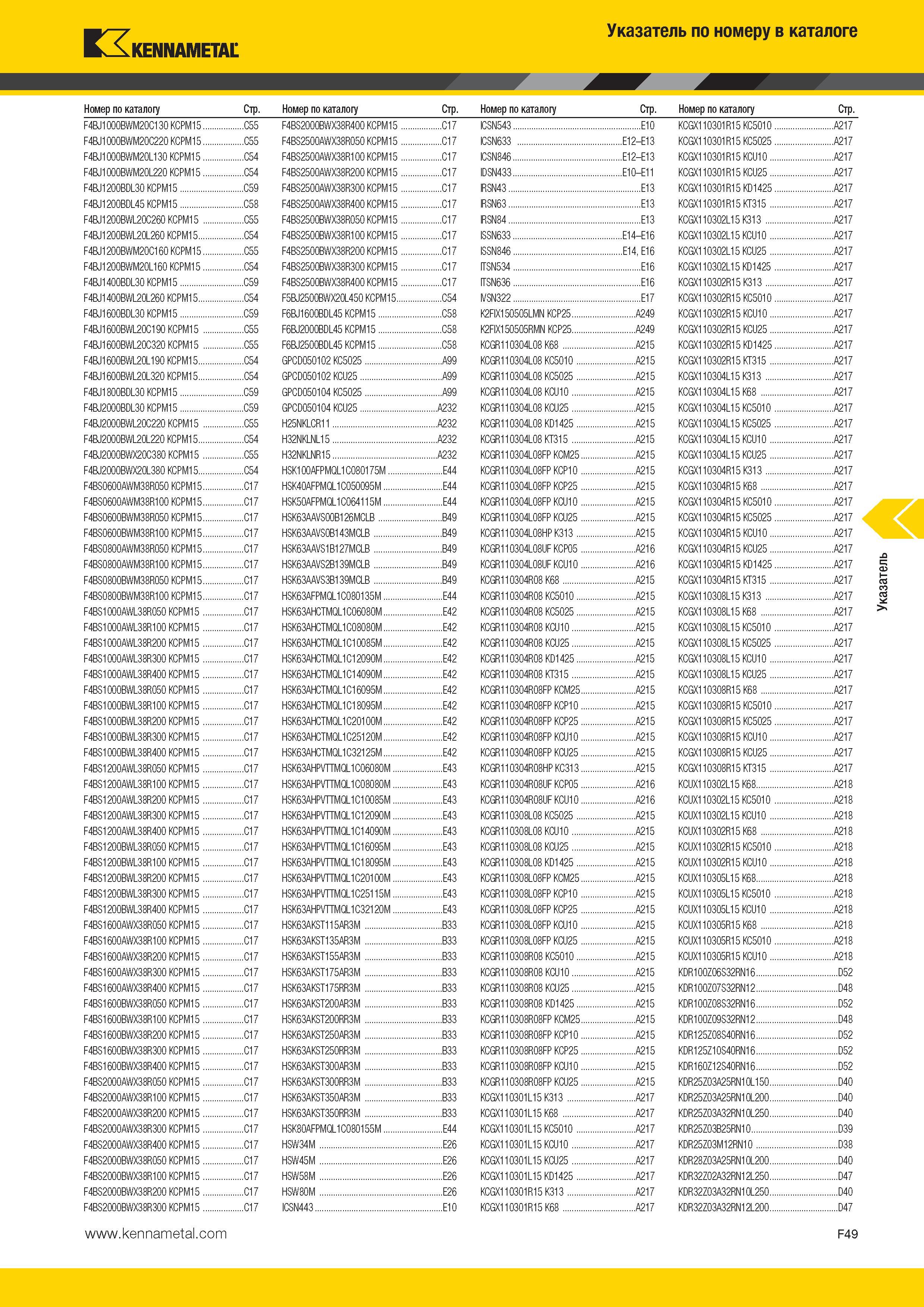 605 Указатель по номеру в каталоге Kennametal V Номер по каталогу Стр Номер по каталогу Стр Номер по каталогу Стр Номер по каталогу Стр F4BJ1000BWM20C130 K Каталог KENNAMETAL 2014 Инновации Новый металлорежущий инструмент и инструментальная оснастка для станков и станочных комплексов Стр. F49
