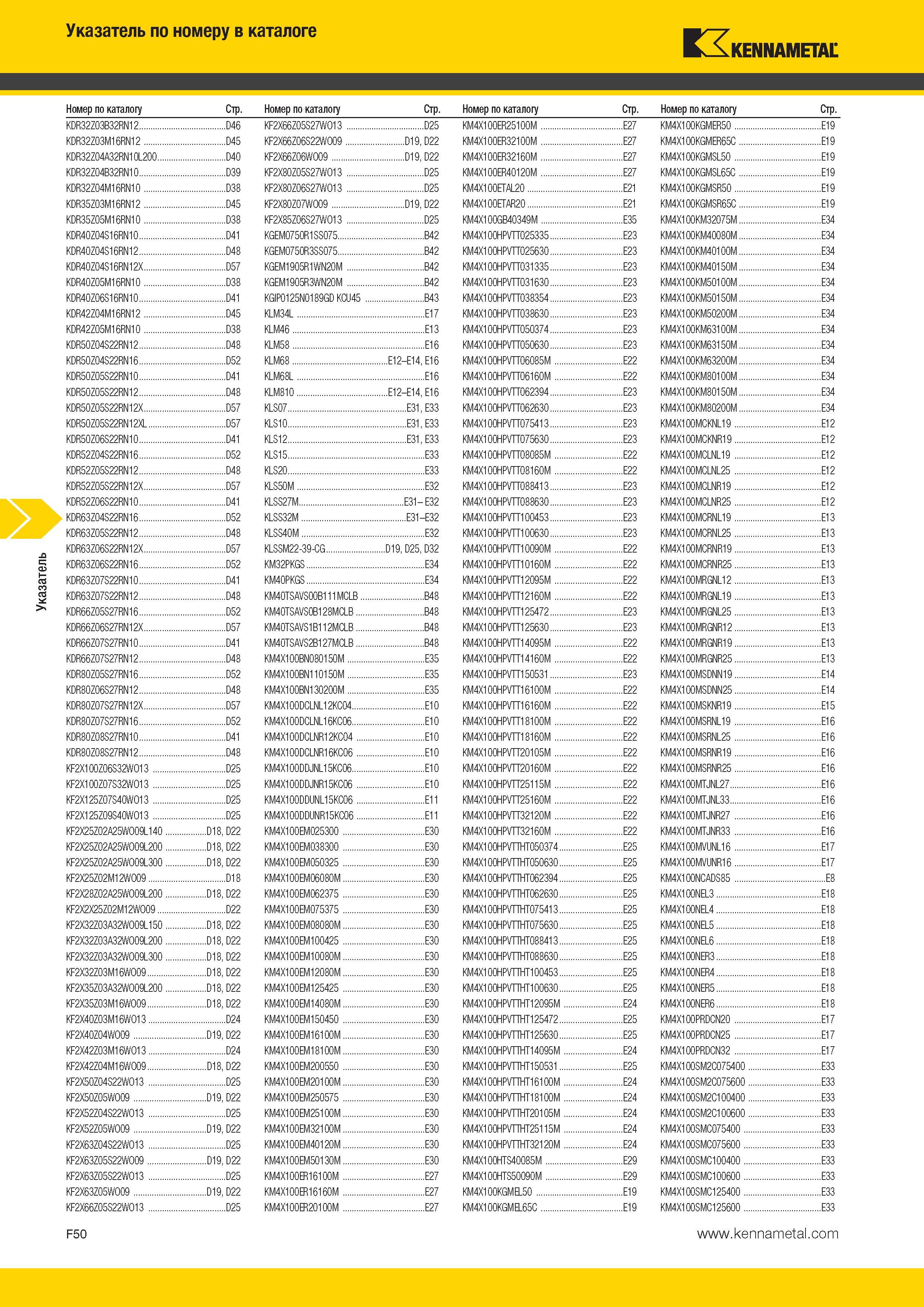 606 Указатель Указатель по номеру в каталоге Kennametal Номер по каталогу Стр Номер по каталогу Стр Номер по каталогу Стр Номер по каталогу Стр KDR32Z03B32 Каталог KENNAMETAL 2014 Инновации Новый металлорежущий инструмент и инструментальная оснастка для станков и станочных комплексов Стр. F50