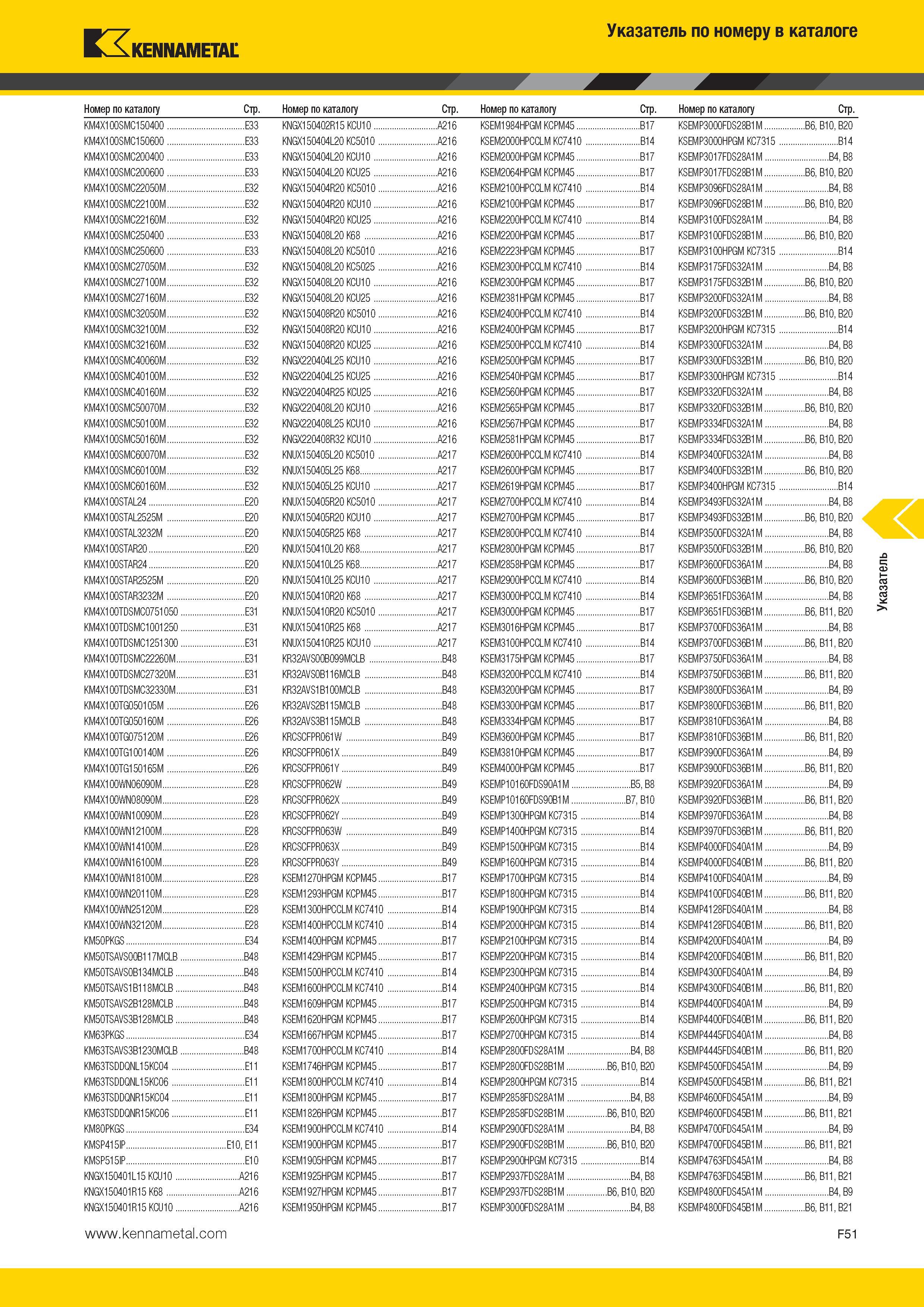 607 Kennametal Указатель по номеру в каталоге Номер по каталогу Стр KM4X100SMC150400 E33 KM4X100SMC150600 E33 KM4X100SMC200400 E33 KM4X100SMC200600 E33 KM4 Каталог KENNAMETAL 2014 Инновации Новый металлорежущий инструмент и инструментальная оснастка для станков и станочных комплексов Стр. F51