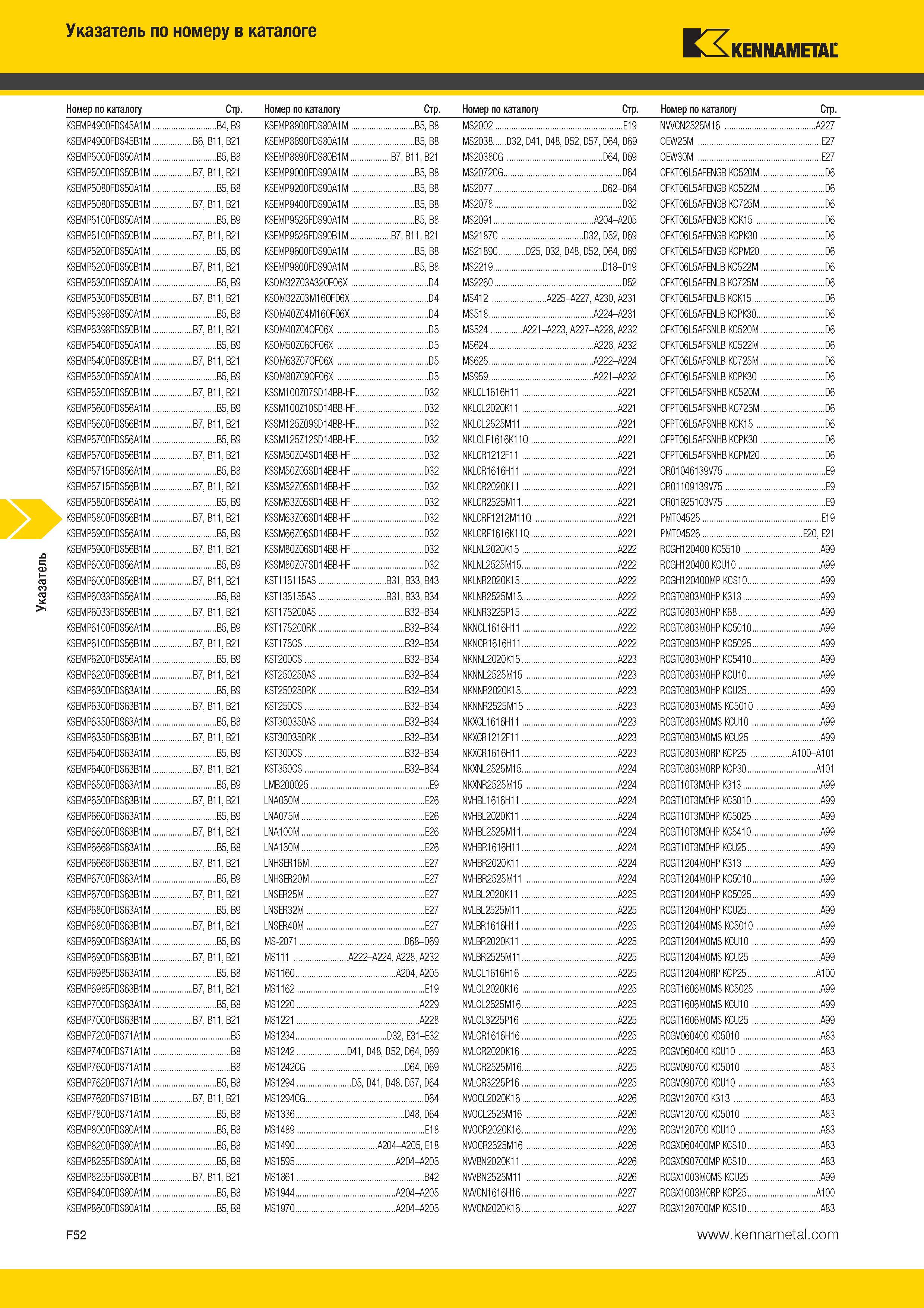 608 Указатель Указатель по номеру в каталоге Kennametal Номер по каталогу Стр Номер по каталогу Стр Номер по каталогу Стр Номер по каталогу Стр KSEMP4900FD Каталог KENNAMETAL 2014 Инновации Новый металлорежущий инструмент и инструментальная оснастка для станков и станочных комплексов Стр. F52
