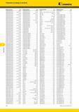 608 Указатель Указатель по номеру в каталоге Kennametal Номер по каталогу Стр Номер по каталогу Стр Номер по каталогу Стр Номер по каталогу Стр KSEMP4900FD Каталог KENNAMETAL 2014 Инновации Новый металлорежущий инструмент и инструментальная оснастка для станков и станочных комплексов Стр. F52