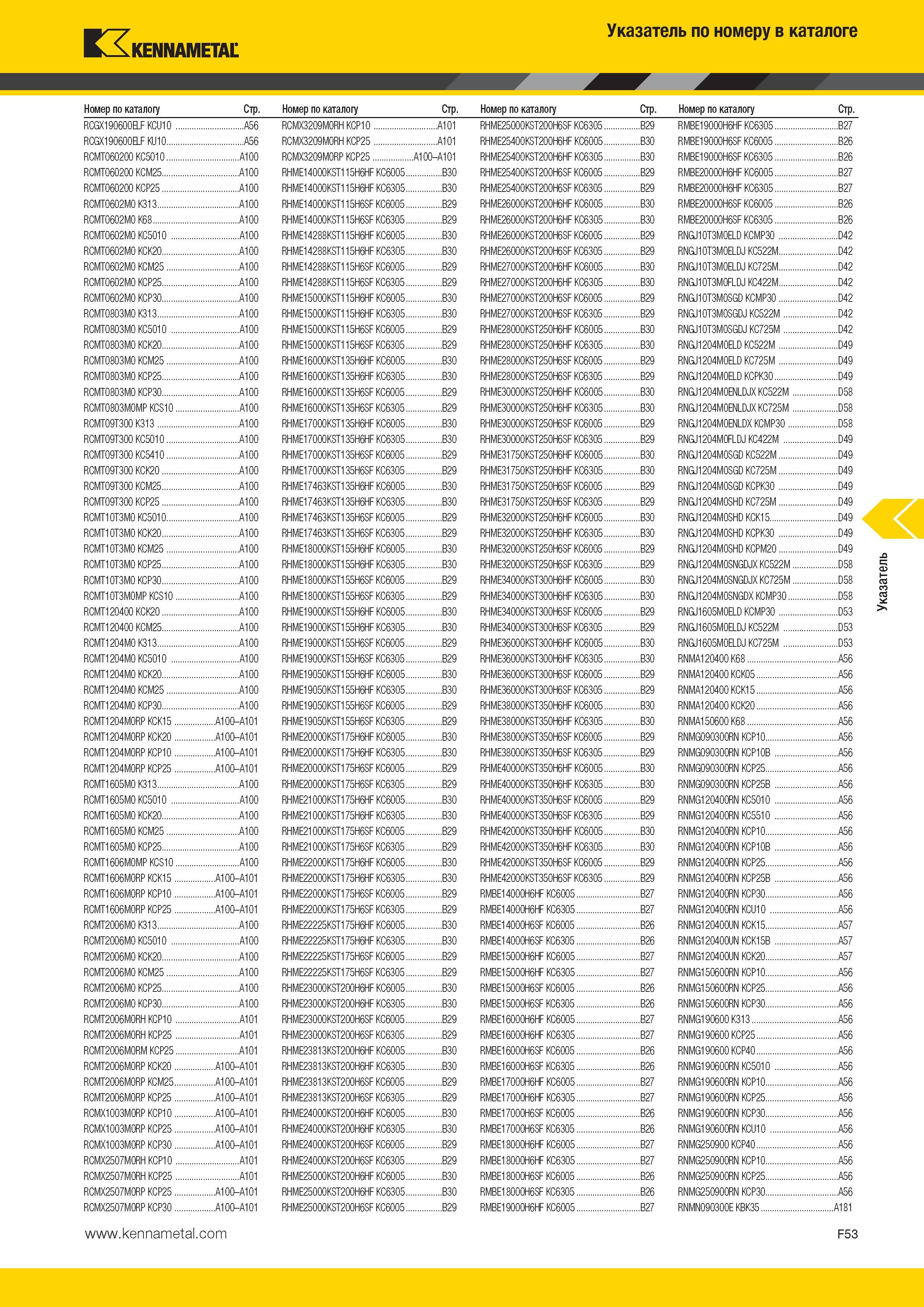 609 Kennametal Указатель по номеру в каталоге Номер по каталогу Стр RCGX190600ELF KCU10 A56 RCGX190600ELF KU10 A56 RCMT060200 KC5010 A100 RCMT060200 KCM25 Каталог KENNAMETAL 2014 Инновации Новый металлорежущий инструмент и инструментальная оснастка для станков и станочных комплексов Стр. F53