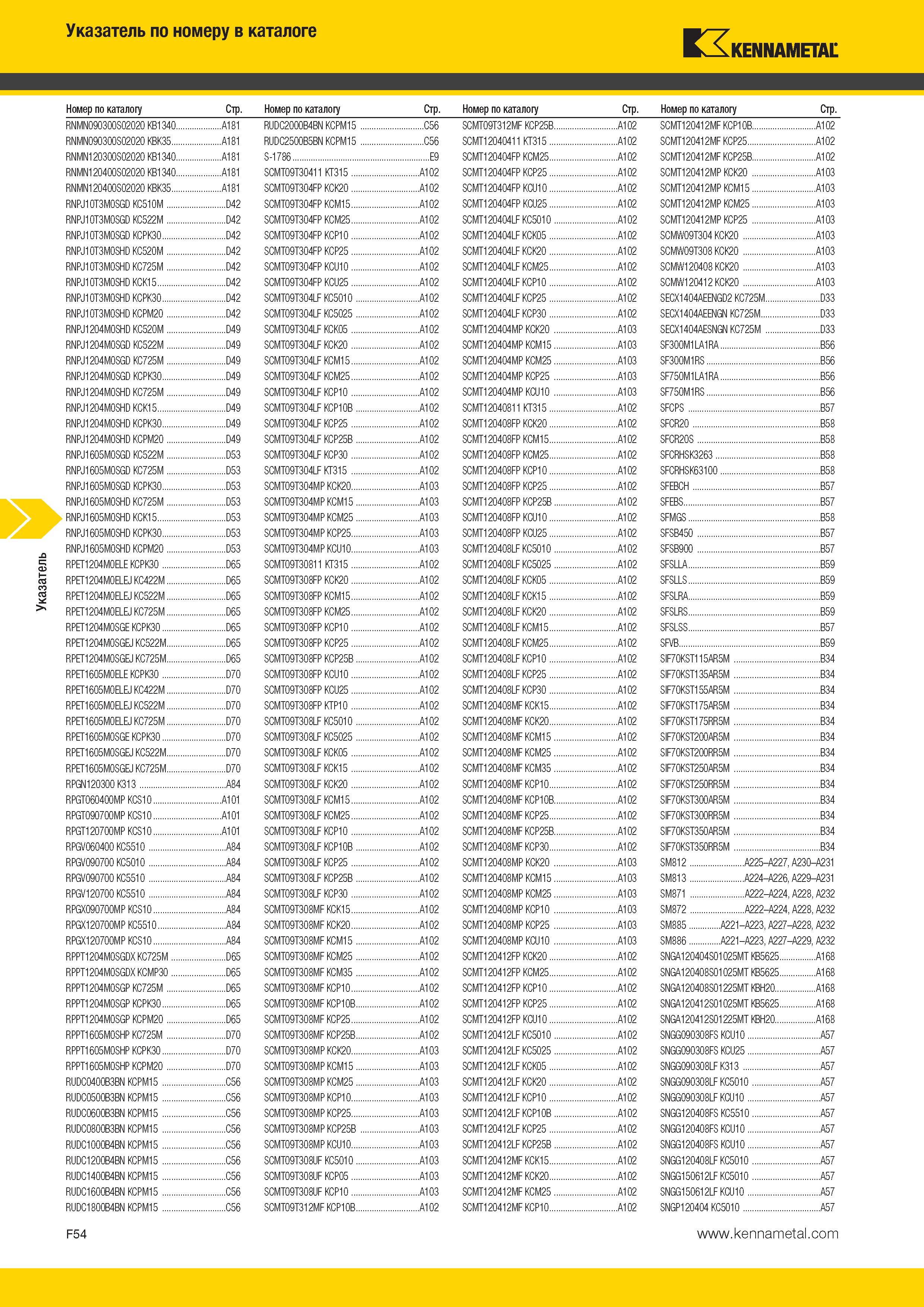 610 Указатель Указатель по номеру в каталоге Kennametal Номер по каталогу Стр Номер по каталогу Стр Номер по каталогу Стр Номер по каталогу Стр RNMN090300S Каталог KENNAMETAL 2014 Инновации Новый металлорежущий инструмент и инструментальная оснастка для станков и станочных комплексов Стр. F54