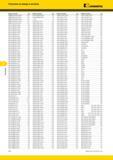 610 Указатель Указатель по номеру в каталоге Kennametal Номер по каталогу Стр Номер по каталогу Стр Номер по каталогу Стр Номер по каталогу Стр RNMN090300S Каталог KENNAMETAL 2014 Инновации Новый металлорежущий инструмент и инструментальная оснастка для станков и станочных комплексов Стр. F54