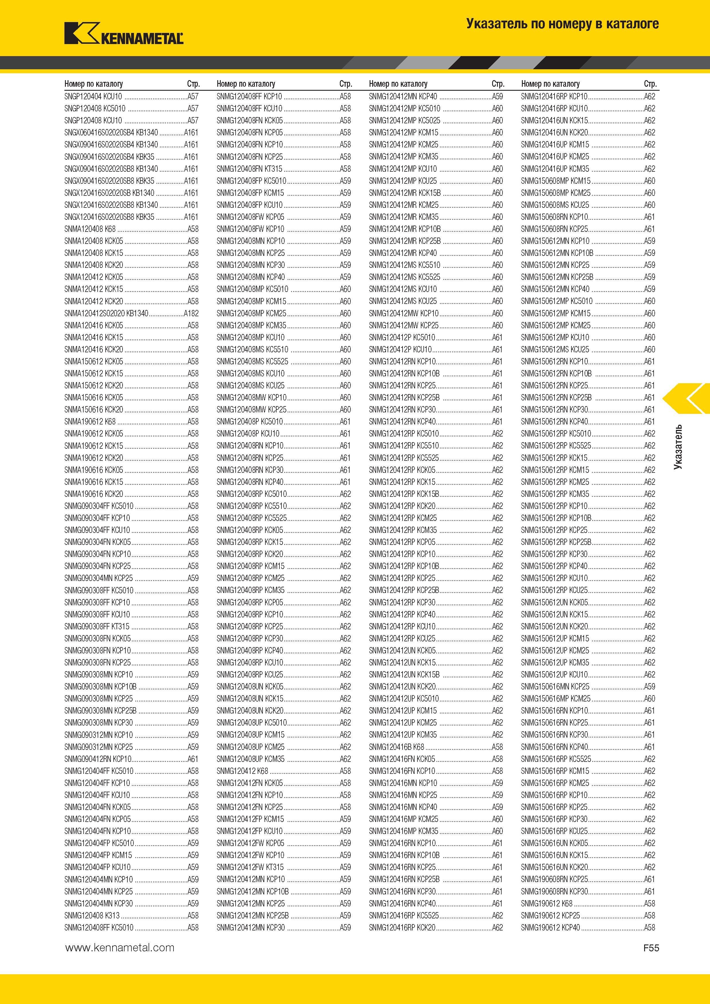 611 Kennametal Указатель по номеру в каталоге Номер по каталогу Стр Номер по каталогу SNGP120404 KCU10 A57 SNGP120408 KC5010 A57 SNGP120408 KCU10 A57 SNGX0 Каталог KENNAMETAL 2014 Инновации Новый металлорежущий инструмент и инструментальная оснастка для станков и станочных комплексов Стр. F55