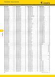 612 Указатель Указатель по номеру в каталоге Kennametal Номер по каталогу Стр Номер по каталогу Стр Номер по каталогу Стр Номер по каталогу Стр SNMG190612 Каталог KENNAMETAL 2014 Инновации Новый металлорежущий инструмент и инструментальная оснастка для станков и станочных комплексов Стр. F56
