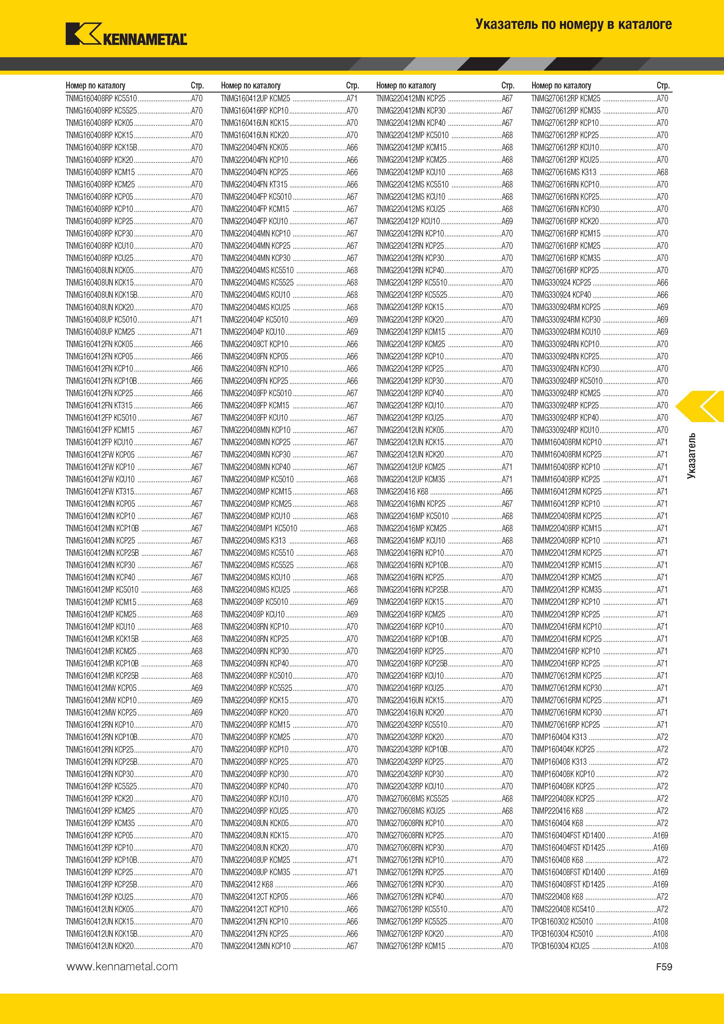 615 Указатель по номеру в каталоге Kennametal V Номер по каталогу Стр Номер по каталогу Стр Номер по каталогу Стр Номер по каталогу Стр TNMG160408RP KC5510 Каталог KENNAMETAL 2014 Инновации Новый металлорежущий инструмент и инструментальная оснастка для станков и станочных комплексов Стр. F59