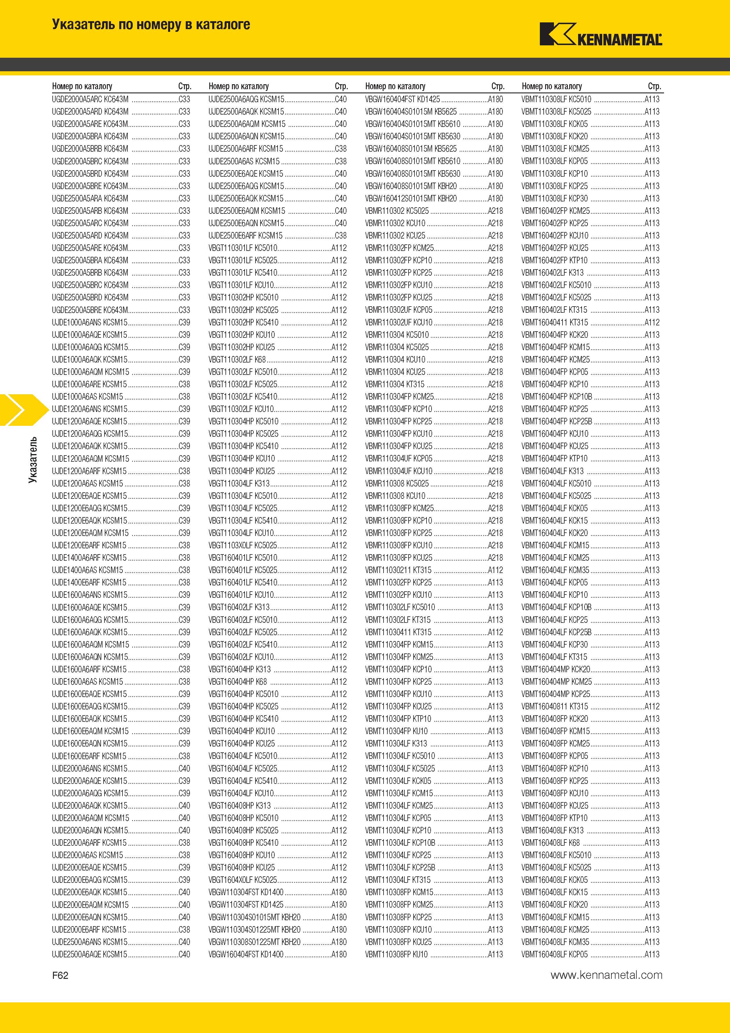 618 Указатель Указатель по номеру в каталоге Kennametal Номер по каталогу Стр Номер по каталогу Стр Номер по каталогу Стр Номер по каталогу Стр UGDE2000A5A Каталог KENNAMETAL 2014 Инновации Новый металлорежущий инструмент и инструментальная оснастка для станков и станочных комплексов Стр. F62