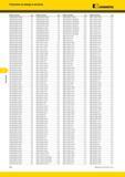 618 Указатель Указатель по номеру в каталоге Kennametal Номер по каталогу Стр Номер по каталогу Стр Номер по каталогу Стр Номер по каталогу Стр UGDE2000A5A Каталог KENNAMETAL 2014 Инновации Новый металлорежущий инструмент и инструментальная оснастка для станков и станочных комплексов Стр. F62