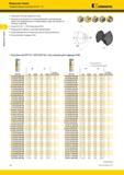 196 Модульные сверла Твердосплавные пластины KenTIP FS Kennametal Геометрия HPG для обработки стали Прекрасные возможности позиционирования и центрирован Каталог KENNAMETAL 2018 Режущий инструмент для обработки отверстий в металлах и сплавах Быстрорежущие метчики и раскатники Сборные фрезы с СРП и твердосплавные Стр. H8