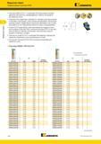230 Модульные сверла Твердосплавные пластины KSEM Kennametal Пластины KSEM KC7315 с геометрией HPG обеспечивают высокий удельный съем металла и непревзой Каталог KENNAMETAL 2018 Режущий инструмент для обработки отверстий в металлах и сплавах Быстрорежущие метчики и раскатники Сборные фрезы с СРП и твердосплавные Стр. H42