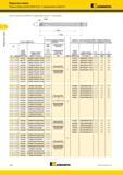 274 Модульные сверла Обзор и сборка систем KSEM PLUS с применением головок B1 Kennametal (Обзор и сборка систем KSEM PLUS с применением головок B1 продол Каталог KENNAMETAL 2018 Режущий инструмент для обработки отверстий в металлах и сплавах Быстрорежущие метчики и раскатники Сборные фрезы с СРП и твердосплавные Стр. H86