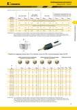 321 Kennametal Комбинированные инструменты Корпуса SEFAS KenTIP (Сверление труднодоступных мест (TB) и глубоких полостей (TS) продолжение) K210, K254, K2 Каталог KENNAMETAL 2018 Режущий инструмент для обработки отверстий в металлах и сплавах Быстрорежущие метчики и раскатники Сборные фрезы с СРП и твердосплавные Стр. I25