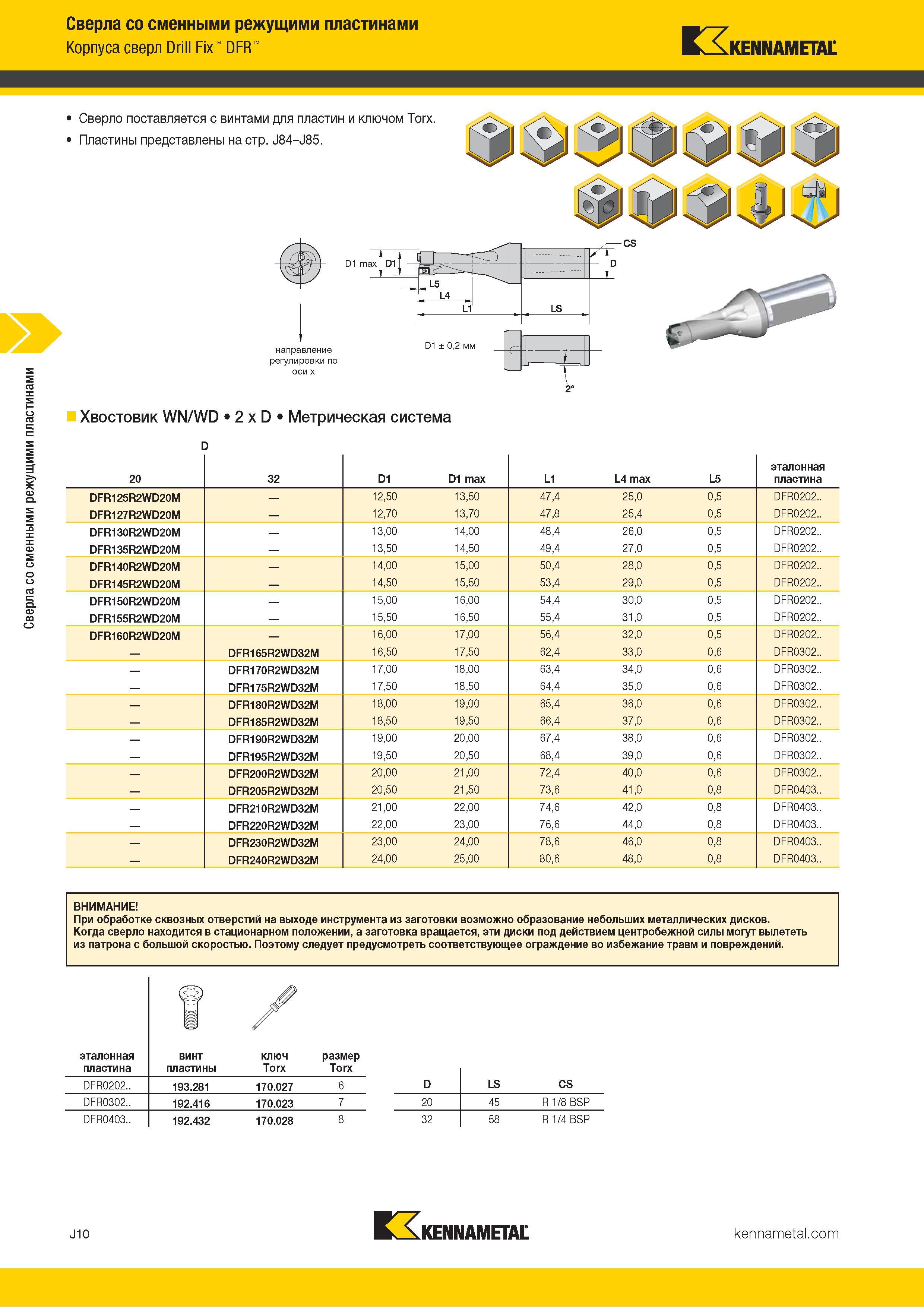 334 Сверла со сменными режущими пластинами Корпуса сверл Drill Fix DFR Kennametal Хвостовик WN/WD 2 x D Метрическая система D ВНИМАНИЕ При обработке скво Каталог KENNAMETAL 2018 Режущий инструмент для обработки отверстий в металлах и сплавах Быстрорежущие метчики и раскатники Сборные фрезы с СРП и твердосплавные Стр. J10
