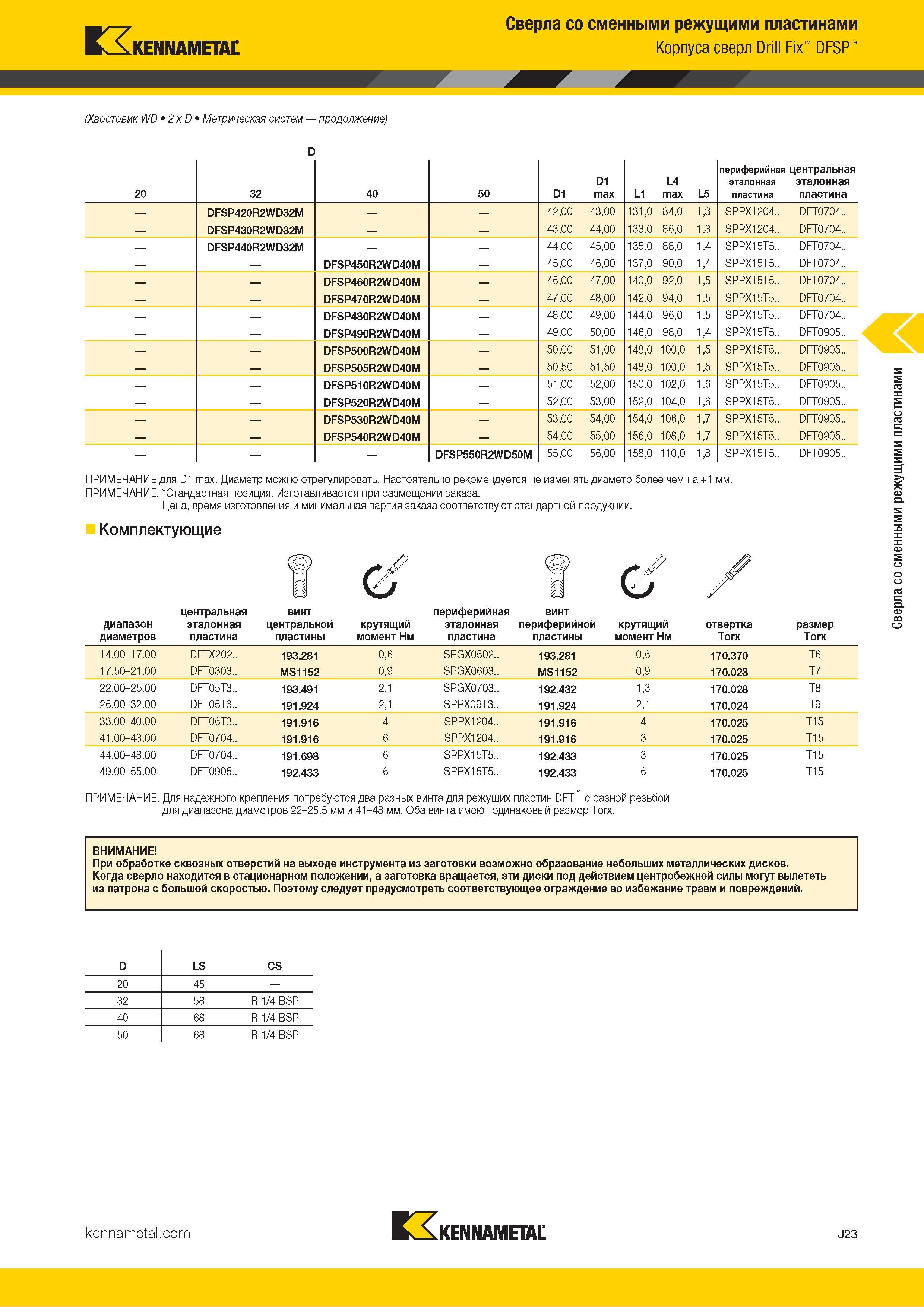 347 Kennametal Сверла со сменными режущими пластинами Корпуса сверл Drill Fix DFSP (Хвостовик WD 2 x D Метрическая систем продолжение) ПРИМЕЧАНИЕ для D1 Каталог KENNAMETAL 2018 Режущий инструмент для обработки отверстий в металлах и сплавах Быстрорежущие метчики и раскатники Сборные фрезы с СРП и твердосплавные Стр. J23