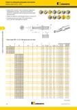 348 Сверла со сменными режущими пластинами Корпуса сверл Drill Fix DFSP KLxKENNAMETAL Сверла DFSP сочетают в себе экономичную квадратную периферийную пла Каталог KENNAMETAL 2018 Режущий инструмент для обработки отверстий в металлах и сплавах Быстрорежущие метчики и раскатники Сборные фрезы с СРП и твердосплавные Стр. J24