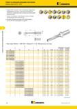 360 Сверла со сменными режущими пластинами Корпуса сверл Drill Fix DFSP Kennametal Сверла DFSP сочетают в себе экономичную квадратную периферийную пласти Каталог KENNAMETAL 2018 Режущий инструмент для обработки отверстий в металлах и сплавах Быстрорежущие метчики и раскатники Сборные фрезы с СРП и твердосплавные Стр. J36