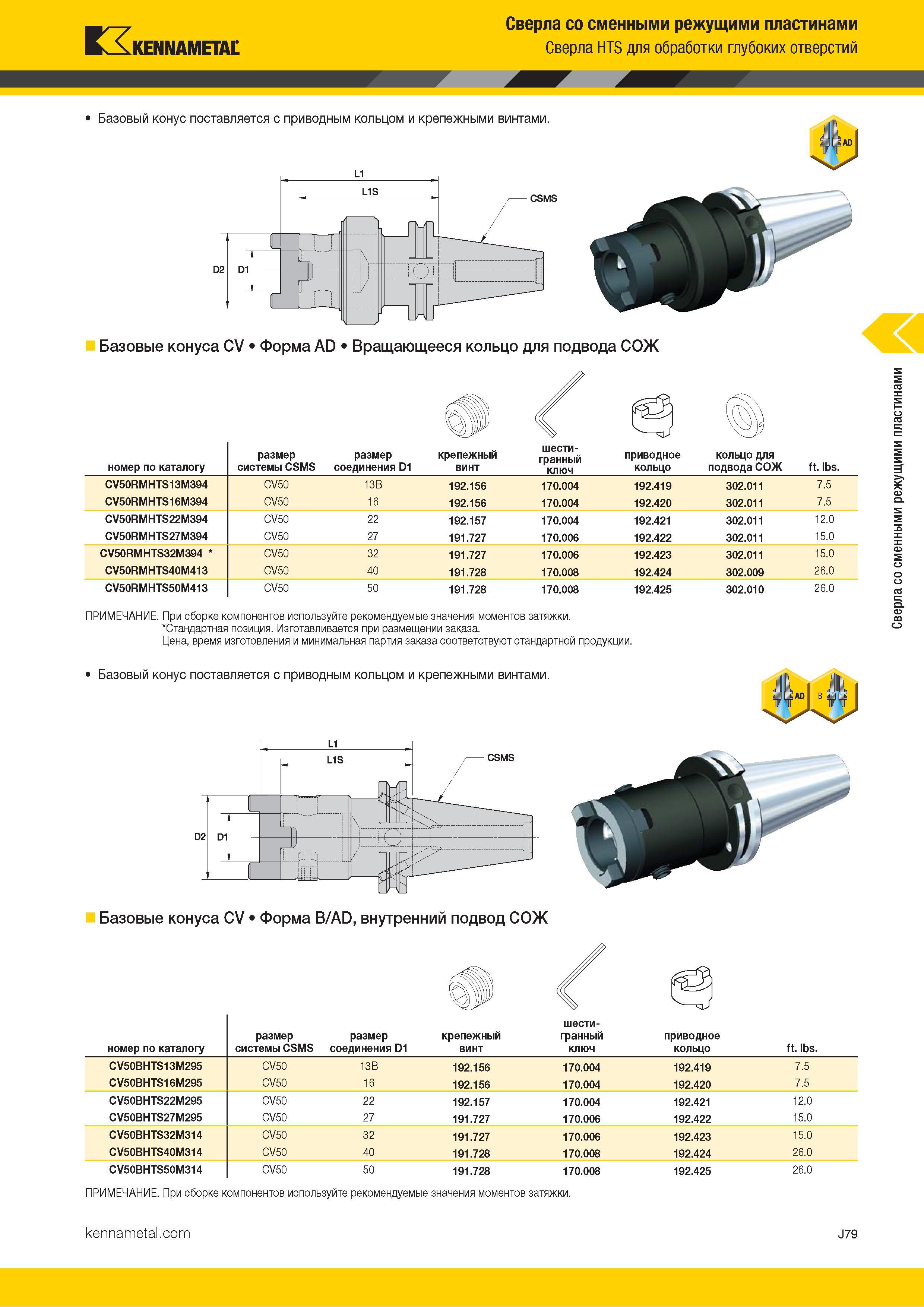 403 Kennametal Сверла со сменными режущими пластинами Сверла HTS для сверления глубоких отверстий Базовый конус поставляется с приводным кольцом и крепеж Каталог KENNAMETAL 2018 Режущий инструмент для обработки отверстий в металлах и сплавах Быстрорежущие метчики и раскатники Сборные фрезы с СРП и твердосплавные Стр. J79