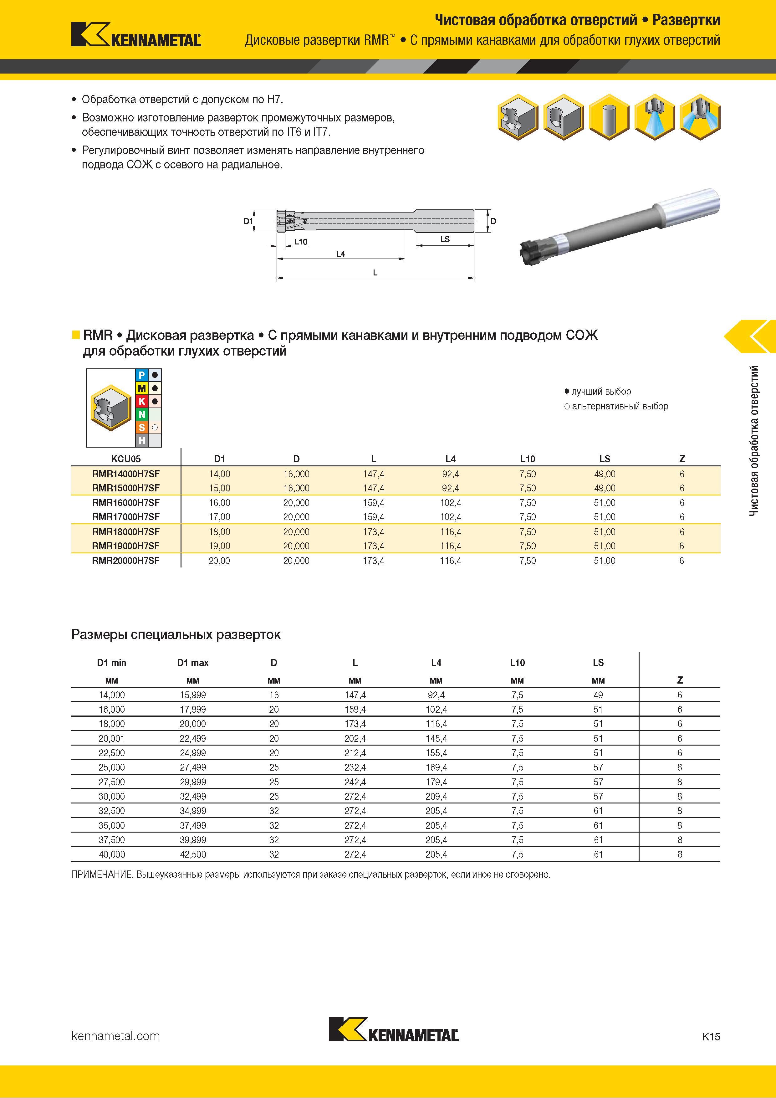 441 Kennametal Дисковые развертки RMR Чистовая обработка отверстий Развертки С прямыми канавками для обработки глухих отверстий Обработка отверстий с доп Каталог KENNAMETAL 2018 Режущий инструмент для обработки отверстий в металлах и сплавах Быстрорежущие метчики и раскатники Сборные фрезы с СРП и твердосплавные Стр. K15