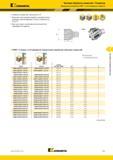 457 Kennametal Чистовая обработка отверстий Развертки Модульные развертки RHM со вставками из кермета Обработка отверстий с допуском по H7 Возможно изгот Каталог KENNAMETAL 2018 Режущий инструмент для обработки отверстий в металлах и сплавах Быстрорежущие метчики и раскатники Сборные фрезы с СРП и твердосплавные Стр. K31