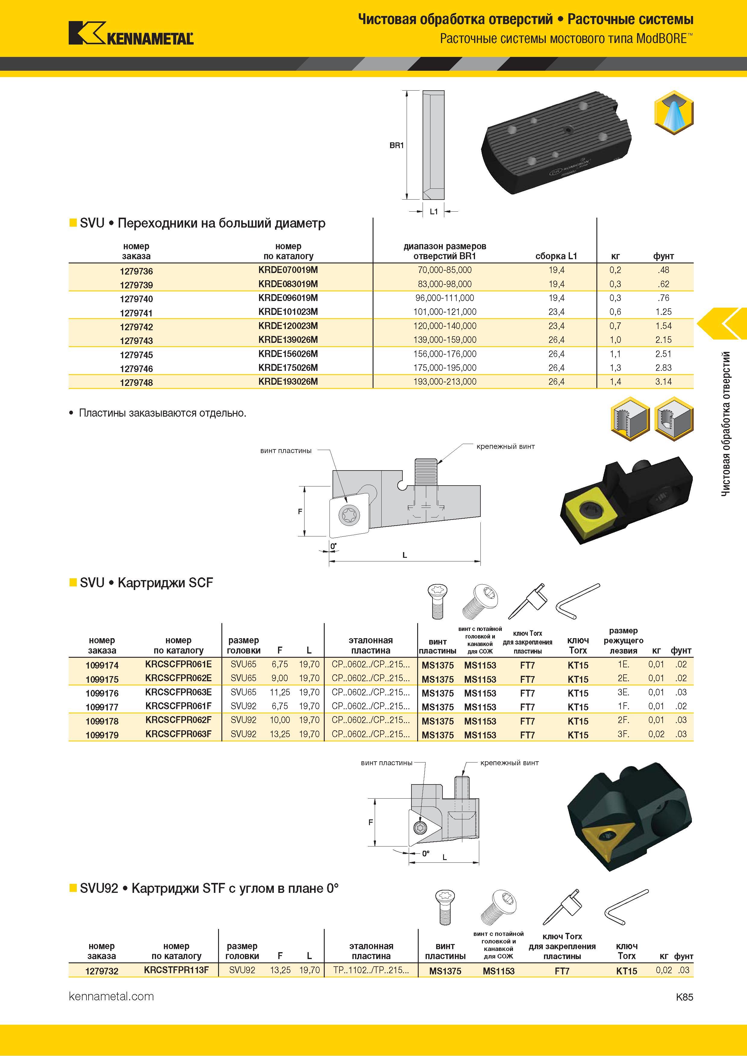 511 Kennametal Чистовая обработка отверстий Расточные системы Расточные системы мостового типа ModBORE SVU Переходники на больший диаметр номер номер зак Каталог KENNAMETAL 2018 Режущий инструмент для обработки отверстий в металлах и сплавах Быстрорежущие метчики и раскатники Сборные фрезы с СРП и твердосплавные Стр. K85