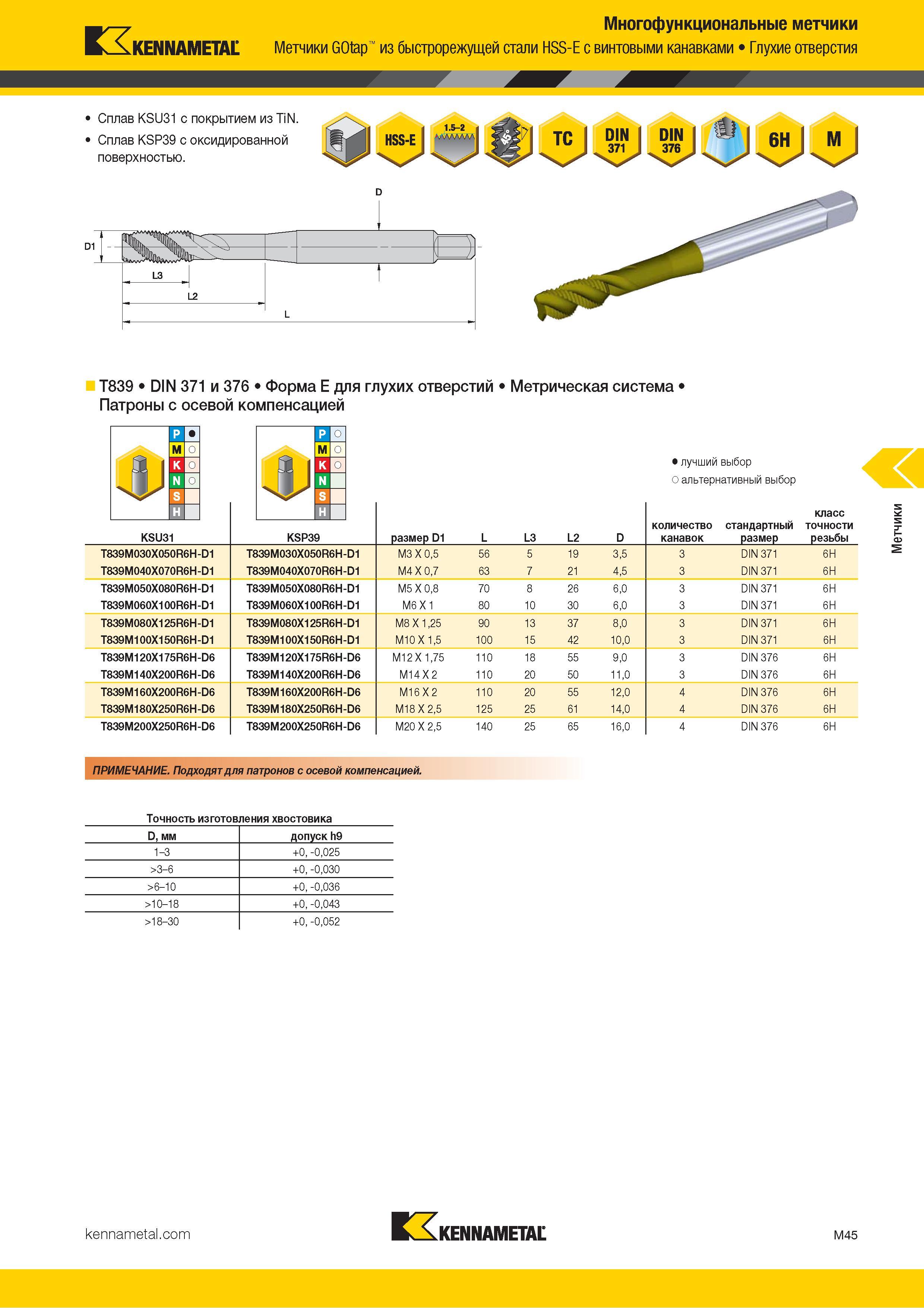701 Многофункциональные метчики Kennametal GOtap из быстрорежущей стали HSS-E с винтовыми канавками Глухие отверстия Сплав KSU31 с покрытием из TiN Сплав Каталог KENNAMETAL 2018 Режущий инструмент для обработки отверстий в металлах и сплавах Быстрорежущие метчики и раскатники Сборные фрезы с СРП и твердосплавные Стр. M45