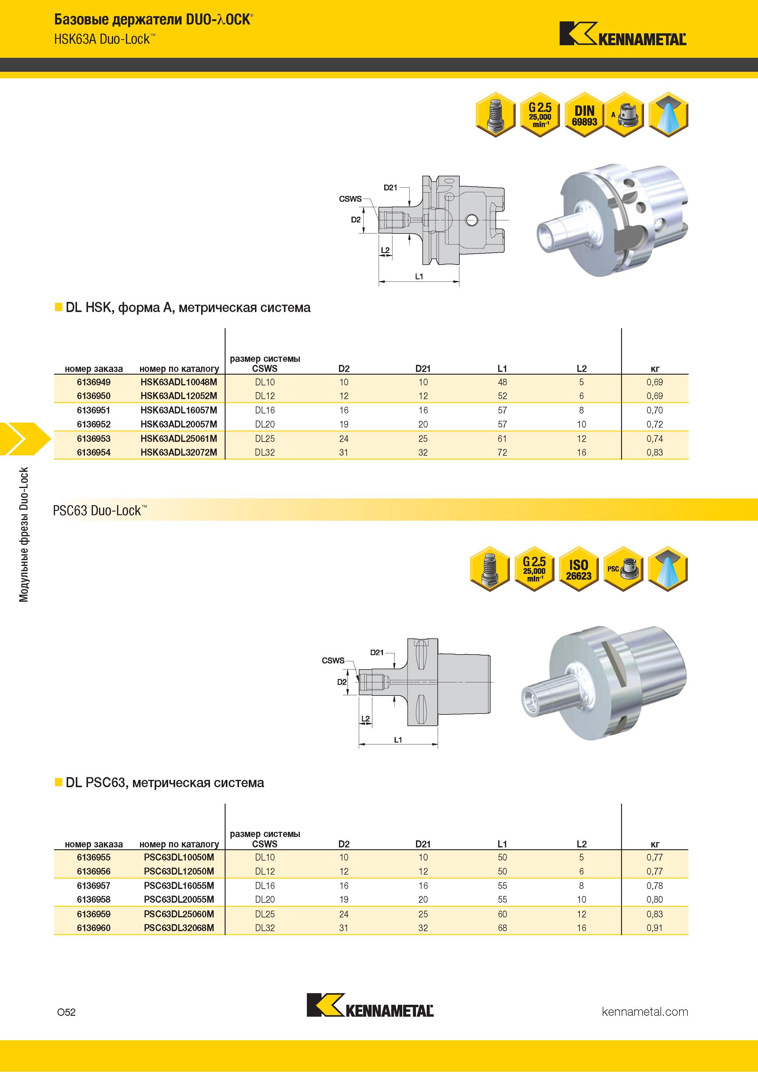 846 Модульные фрезы Duo-Lock Базовые держатели DUO-/OCK HSK63A Duo-Lock Kennametal номер заказа номер по каталогу размер системы CSWS D2 D21 L1 L2 кг 613 Каталог KENNAMETAL 2018 Режущий инструмент для обработки отверстий в металлах и сплавах Быстрорежущие метчики и раскатники Сборные фрезы с СРП и твердосплавные Стр. O52