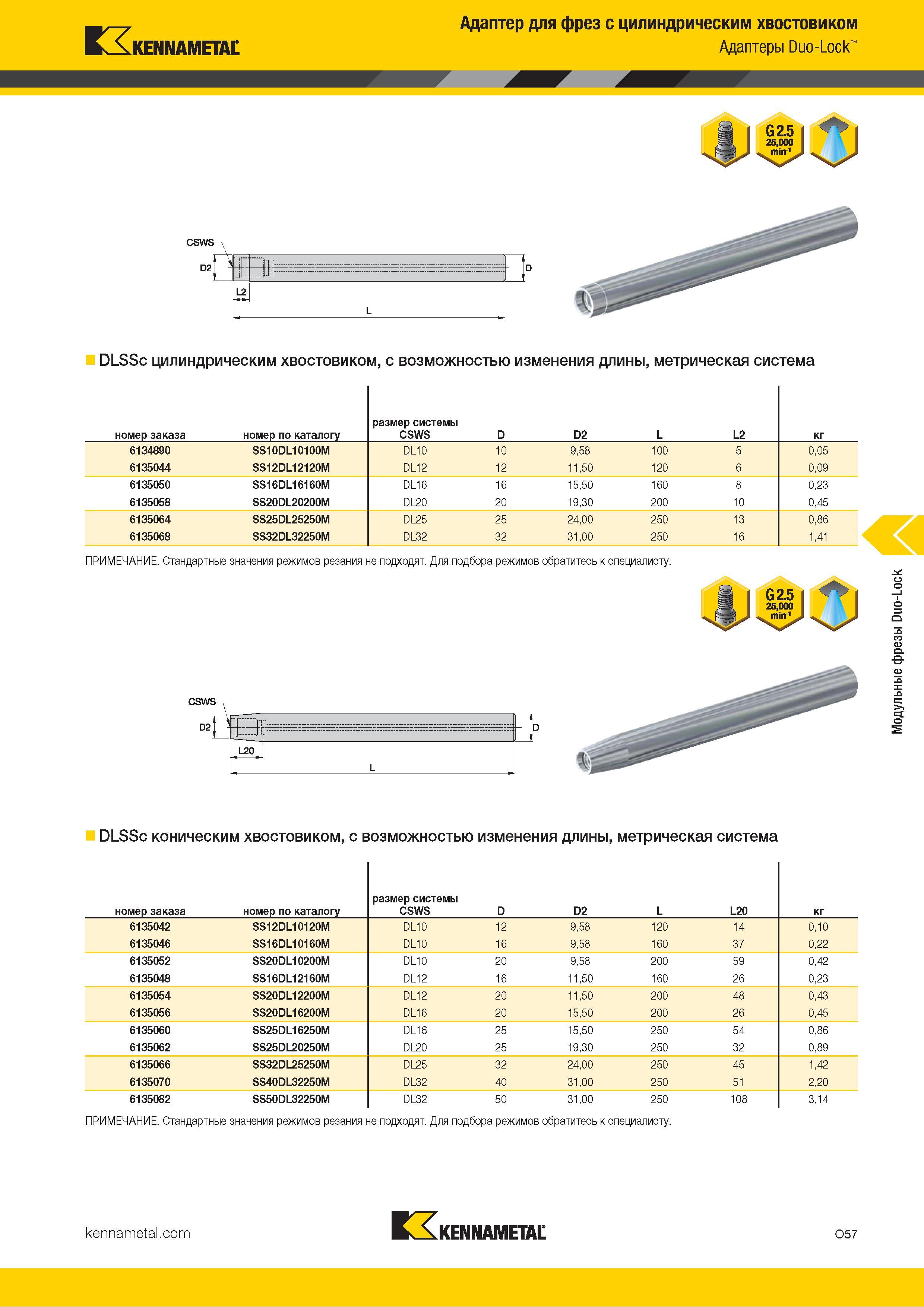 851 Kennametal Адаптер для фрез с цилиндрическим хвостовиком Адаптеры Duo-Lock DLSSc цилиндрическим хвостовиком, с возможностью изменения длины, метричес Каталог KENNAMETAL 2018 Режущий инструмент для обработки отверстий в металлах и сплавах Быстрорежущие метчики и раскатники Сборные фрезы с СРП и твердосплавные Стр. O57
