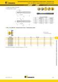 1001 Kennametal Высокопроизводительные цельные твердосплавные концевые фрезы Закаленная сталь F2AL WL-WM-WX Сферический конец Удлиненная шейка Стандартные Каталог KENNAMETAL 2018 Режущий инструмент для обработки отверстий в металлах и сплавах Быстрорежущие метчики и раскатники Сборные фрезы с СРП и твердосплавные Стр. P147