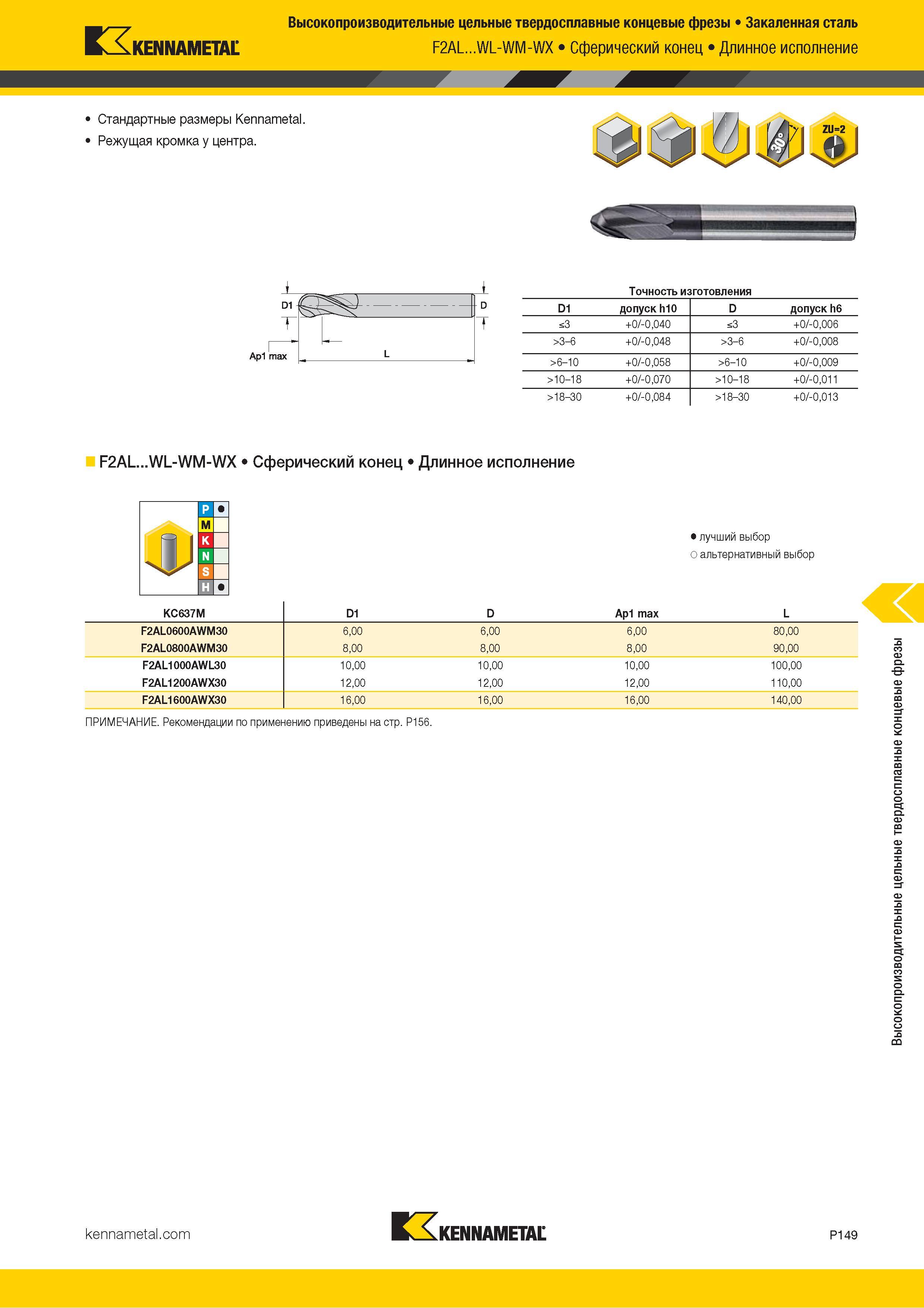 1003 Kennametal Высокопроизводительные цельные твердосплавные концевые фрезы Закаленная сталь F2AL WL-WM-WX Сферический конец Длинное исполнение Стандартн Каталог KENNAMETAL 2018 Режущий инструмент для обработки отверстий в металлах и сплавах Быстрорежущие метчики и раскатники Сборные фрезы с СРП и твердосплавные Стр. P149
