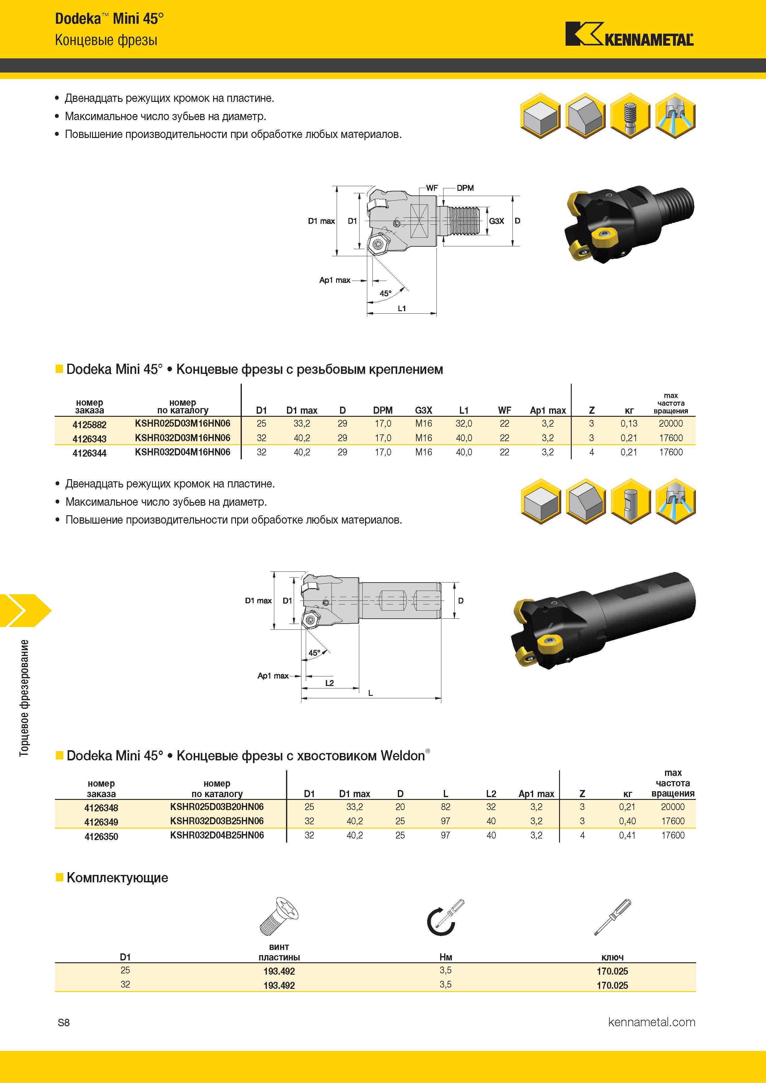 1126 Торцевое фрезерование Dodeka Mini 45° Концевые фрезы Kennametal Двенадцать режущих кромок на пластине Максимальное число зубьев на диаметр Повышение Каталог KENNAMETAL 2018 Режущий инструмент для обработки отверстий в металлах и сплавах Быстрорежущие метчики и раскатники Сборные фрезы с СРП и твердосплавные Стр. S8
