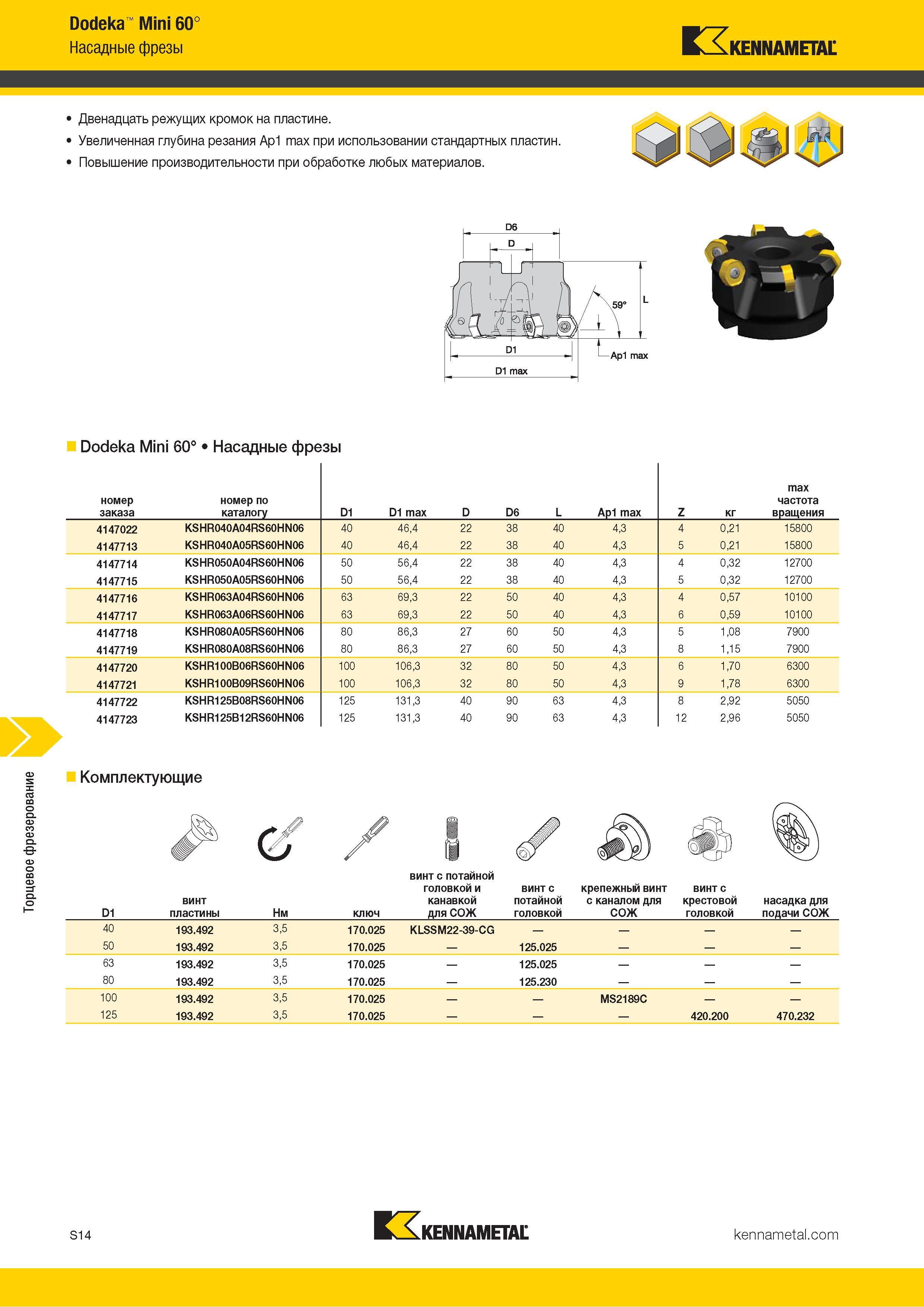 1132 Торцевое фрезерование Dodeka Mini 60° Насадные фрезы Kennametal Двенадцать режущих кромок на пластине Увеличенная глубина резания Ap1 max при использ Каталог KENNAMETAL 2018 Режущий инструмент для обработки отверстий в металлах и сплавах Быстрорежущие метчики и раскатники Сборные фрезы с СРП и твердосплавные Стр. S14