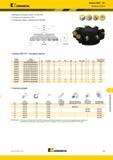 1143 Kennametal Dodeka MAX 45° Насадные фрезы Двенадцать режущих кромок на пластине Снижение сил резания на 25% Посадочные гнезда с лазерным упрочнением D Каталог KENNAMETAL 2018 Режущий инструмент для обработки отверстий в металлах и сплавах Быстрорежущие метчики и раскатники Сборные фрезы с СРП и твердосплавные Стр. S25