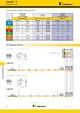 1144 Торцевое фрезерование Dodeka MAX 45° Режущие пластины Kennametal Рекомендации по выбору режущих пластин Легкие режимы обработки (Чистовая геометрия) Каталог KENNAMETAL 2018 Режущий инструмент для обработки отверстий в металлах и сплавах Быстрорежущие метчики и раскатники Сборные фрезы с СРП и твердосплавные Стр. S26