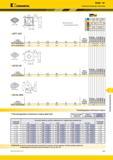 1161 Kennametal г KSSM 45° Сменные режущие пластины Iffond Альтернативный и лучший выбор инструмента по металлу SEPT-GB2 номер по каталогу L10 BS Re hm чи Каталог KENNAMETAL 2018 Режущий инструмент для обработки отверстий в металлах и сплавах Быстрорежущие метчики и раскатники Сборные фрезы с СРП и твердосплавные Стр. S43