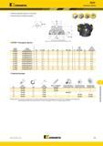 1171 Kennametal KSOM Насадные фрезы Восемь режущих кромок на пластине Исключительно плавное резание KSOM Насадные фрезы Ар1 max Ар2 max Ap2 max = 9 мм (4 Каталог KENNAMETAL 2018 Режущий инструмент для обработки отверстий в металлах и сплавах Быстрорежущие метчики и раскатники Сборные фрезы с СРП и твердосплавные Стр. S53