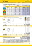 1179 Kennametal KSSM8+ IC 10 мм Режущие пластины Рекомендации по выбору режущих пластин Легкие режимы обработки (Чистовая геометрия) Общего назначения Тяж Каталог KENNAMETAL 2018 Режущий инструмент для обработки отверстий в металлах и сплавах Быстрорежущие метчики и раскатники Сборные фрезы с СРП и твердосплавные Стр. S61