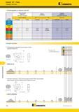 1214 Торцевое фрезерование HexaCut 60° Чугун Режущие пластины Kennametal Рекомендации по выбору пластин Легкие режимы обработки (Чистовая геометрия) Общег Каталог KENNAMETAL 2018 Режущий инструмент для обработки отверстий в металлах и сплавах Быстрорежущие метчики и раскатники Сборные фрезы с СРП и твердосплавные Стр. S96