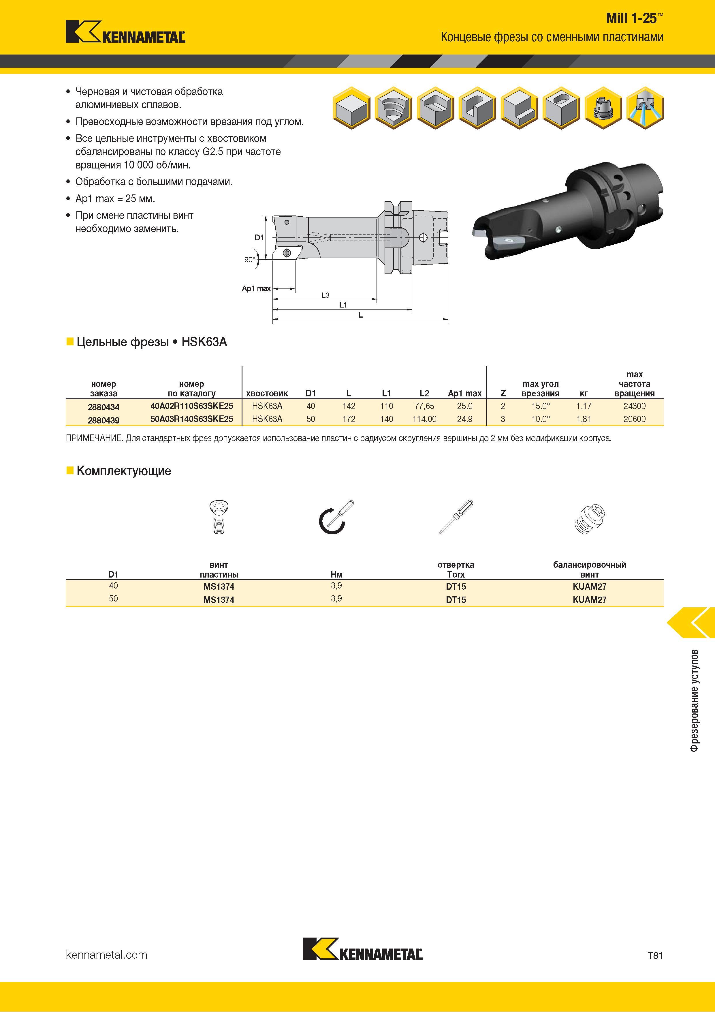 1351 Kennametal Mill 1-25 Концевые фрезы со сменными пластинами Черновая и чистовая обработка алюминиевых сплавов Превосходные возможности врезания под уг Каталог KENNAMETAL 2018 Режущий инструмент для обработки отверстий в металлах и сплавах Быстрорежущие метчики и раскатники Сборные фрезы с СРП и твердосплавные Стр. T81