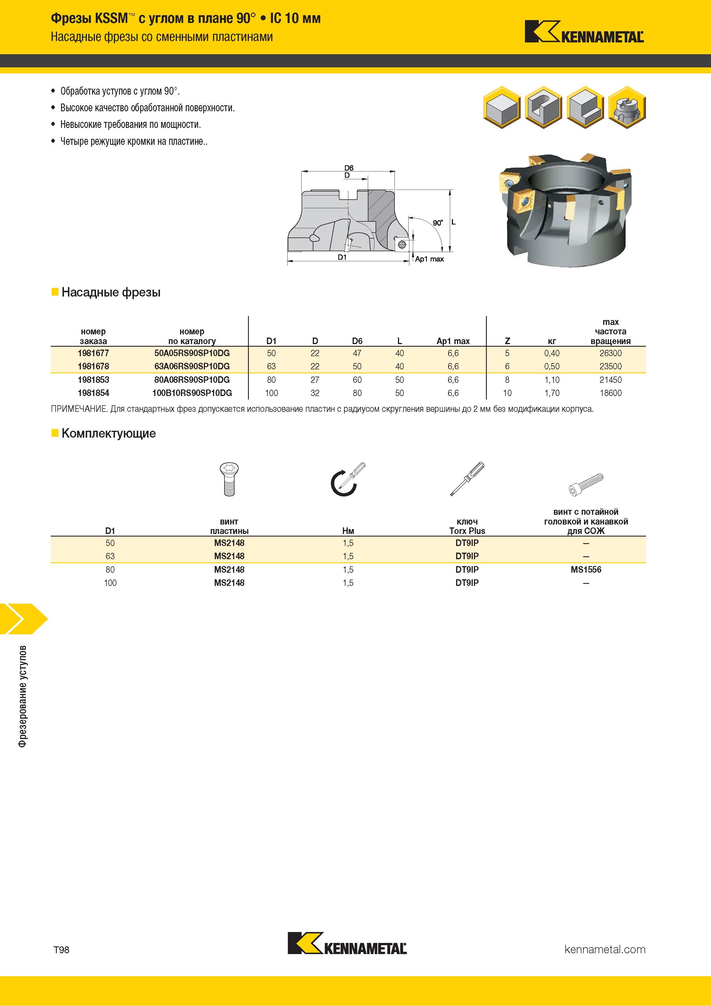 1368 Фрезерование уступов Фрезы KSSM с углом в плане 90° IC 10 мм Насадные фрезы со сменными пластинами Kennametal Обработка уступов с углом 90° Высокое к Каталог KENNAMETAL 2018 Режущий инструмент для обработки отверстий в металлах и сплавах Быстрорежущие метчики и раскатники Сборные фрезы с СРП и твердосплавные Стр. T98