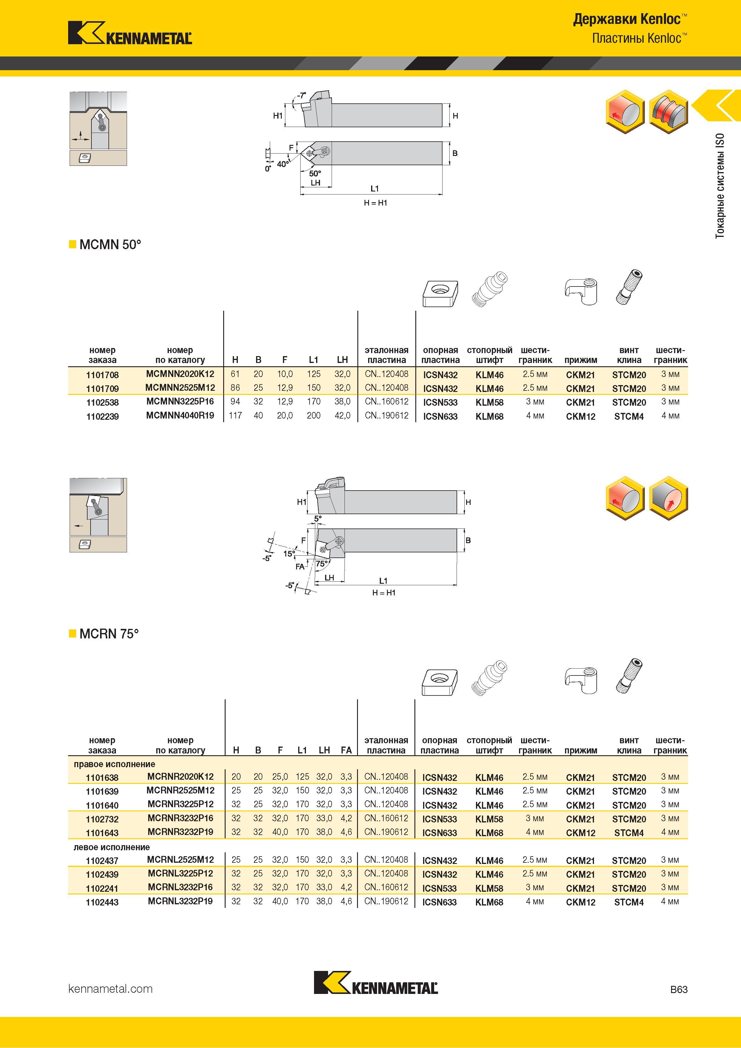 85 Kennametal Н1 Г 40' 50° LH L1 Державки Kenloc Пластины Kenloc ш MCMN 50° номер заказа номер по каталогу H B F L1 LH эталонная пластина опорная пластин Каталог KENNAMETAL 2018 Инструмент токарный Резцы и державки с режущими сменными пластинами для наружного точения и внутреннего растачивания на станках Стр. B63