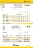 88 Токарные системы ISO Державки Kenlever Пластины Kenloc Kennametal H = H1 Расточные оправки Kenclamp B66 KENNAMETAL Каталог KENNAMETAL 2018 Инструмент токарный Резцы и державки с режущими сменными пластинами для наружного точения и внутреннего растачивания на станках Стр. B66
