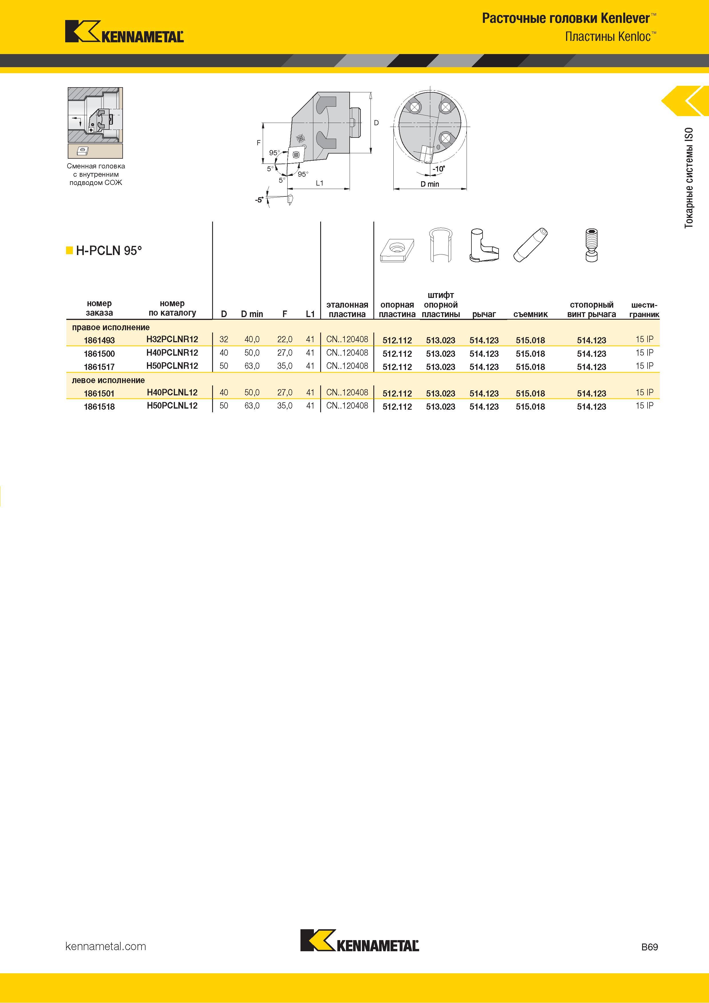 91 Kennametal Расточные головки Kenlever Пластины Kenloc // 1 1 о - oJ_ Каталог KENNAMETAL 2018 Инструмент токарный Резцы и державки с режущими сменными пластинами для наружного точения и внутреннего растачивания на станках Стр. B69