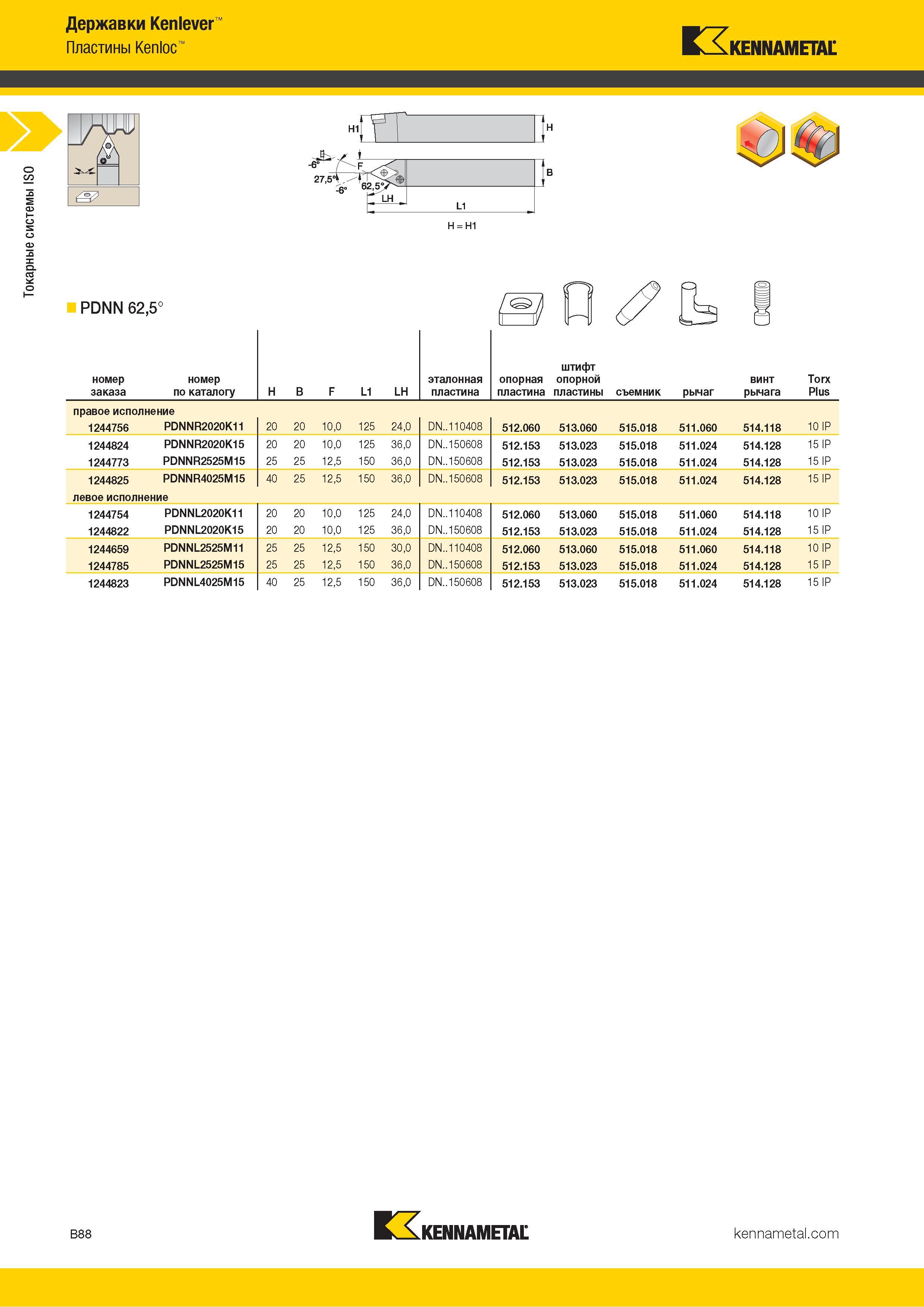 110 Токарные системы ISO Державки Kenlever Пластины Kenloc Kennametal Jf V f H = Н1 PDNN 62,5° номер заказа номер по каталогу H B F L1 LH эталонная пласти Каталог KENNAMETAL 2018 Инструмент токарный Резцы и державки с режущими сменными пластинами для наружного точения и внутреннего растачивания на станках Стр. B88