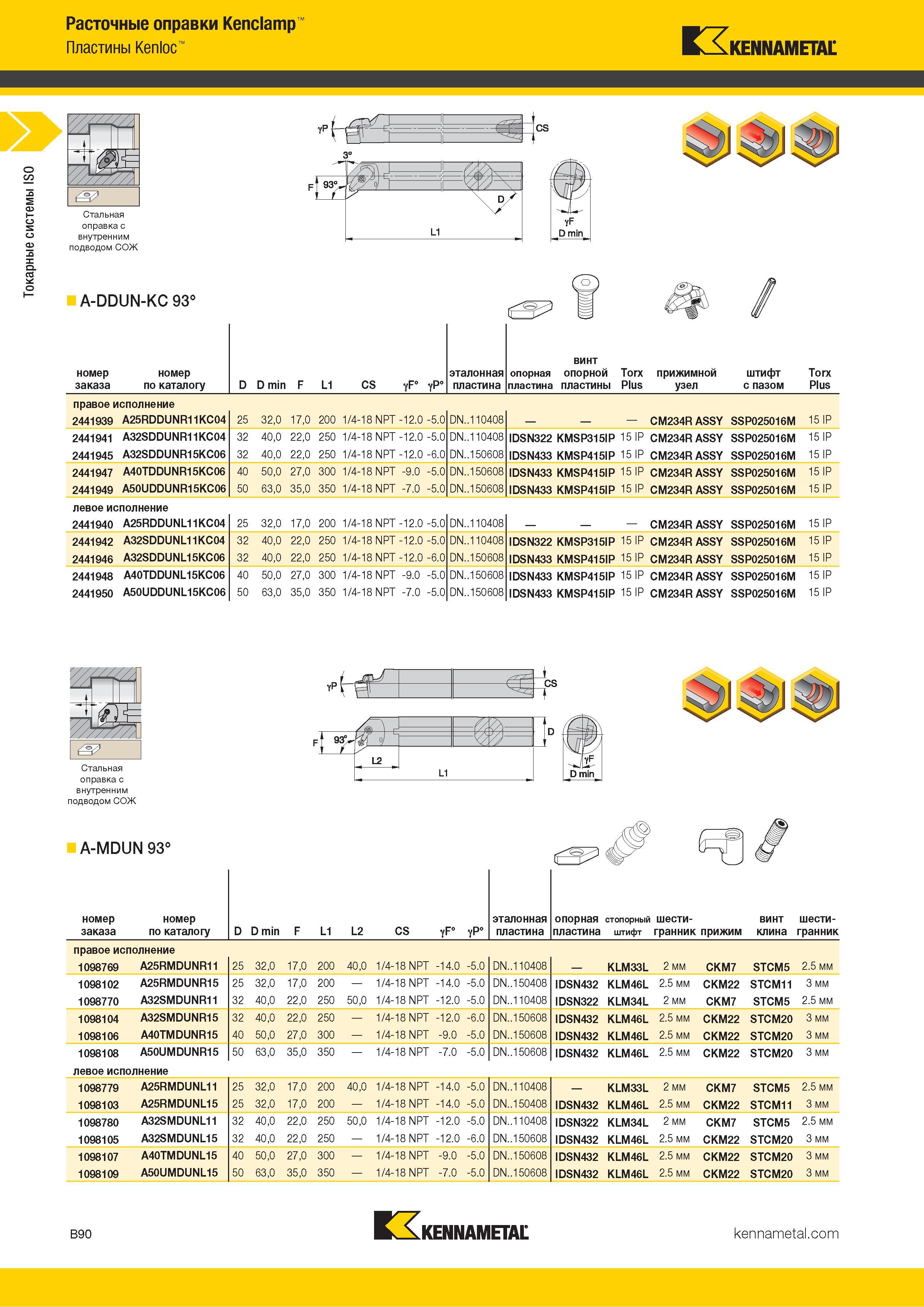 112 Токарные системы ISO Расточные оправки Kenclamp Пластины Kenloc Kennametal Стальная оправка с внутренним подводом СОЖ A-DDUN-KC 93° ур - cs Стальная о Каталог KENNAMETAL 2018 Инструмент токарный Резцы и державки с режущими сменными пластинами для наружного точения и внутреннего растачивания на станках Стр. B90